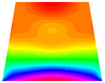 Mathematics 11 03326 i193