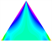 Mathematics 11 03326 i206