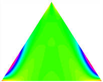 Mathematics 11 03326 i244