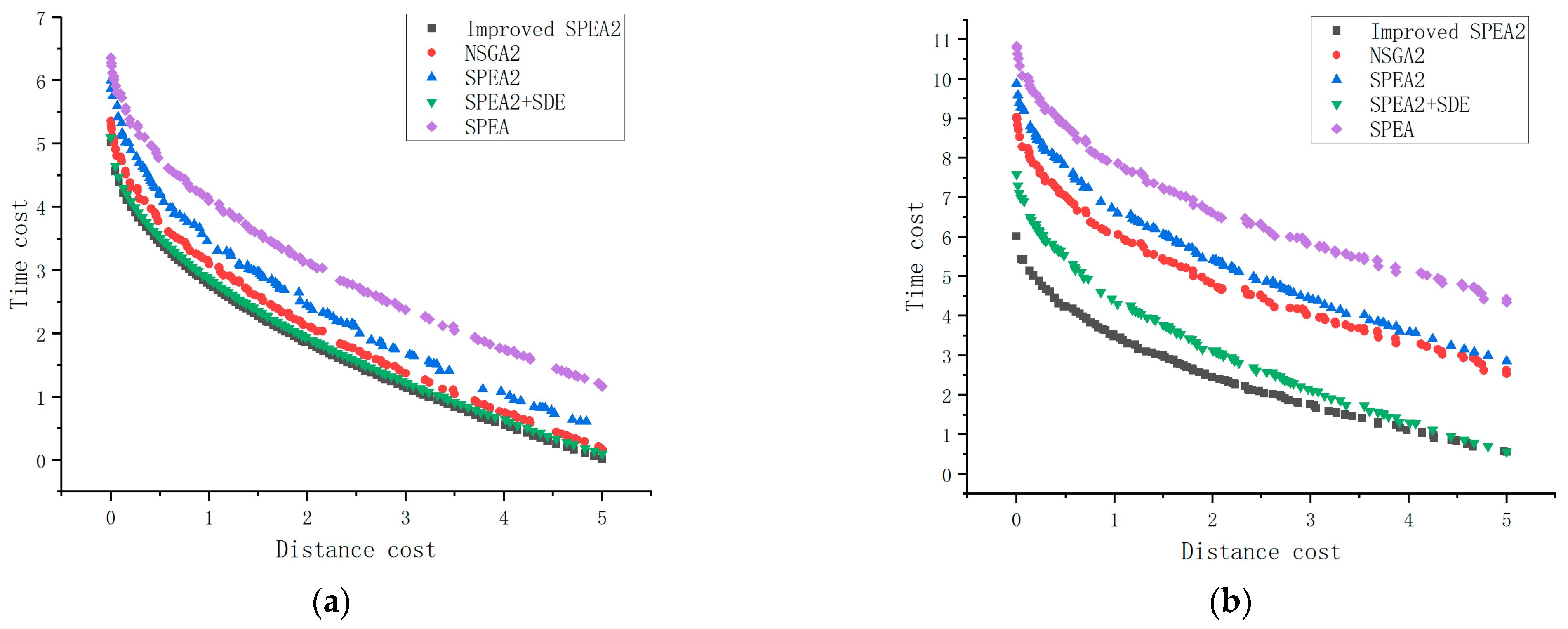 Mathematics 11 03327 g009