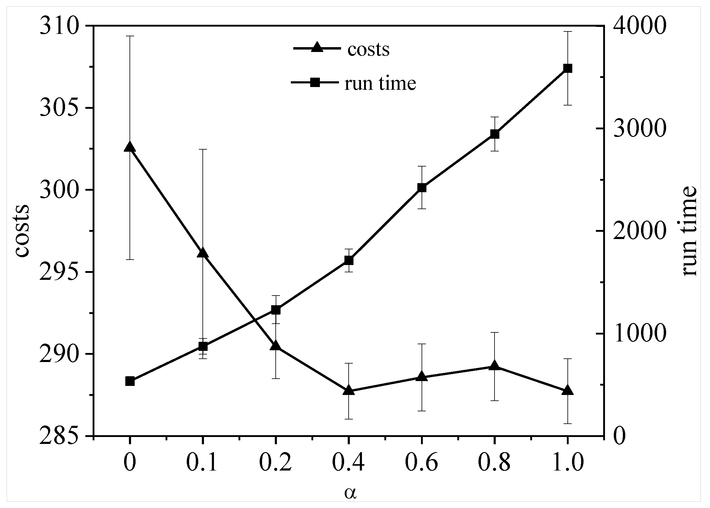 Mathematics 11 03328 g003