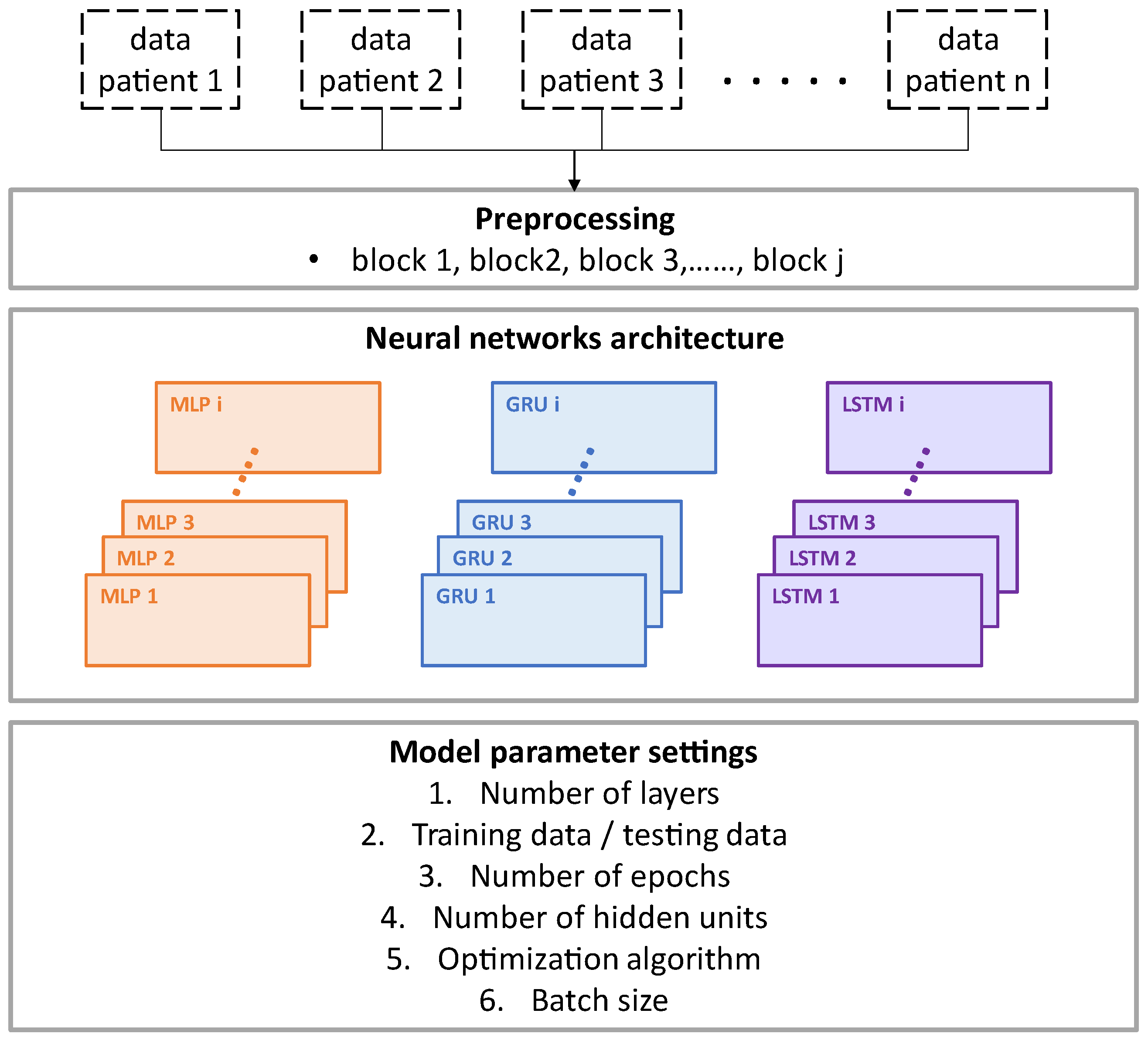 Mathematics 11 03332 g001