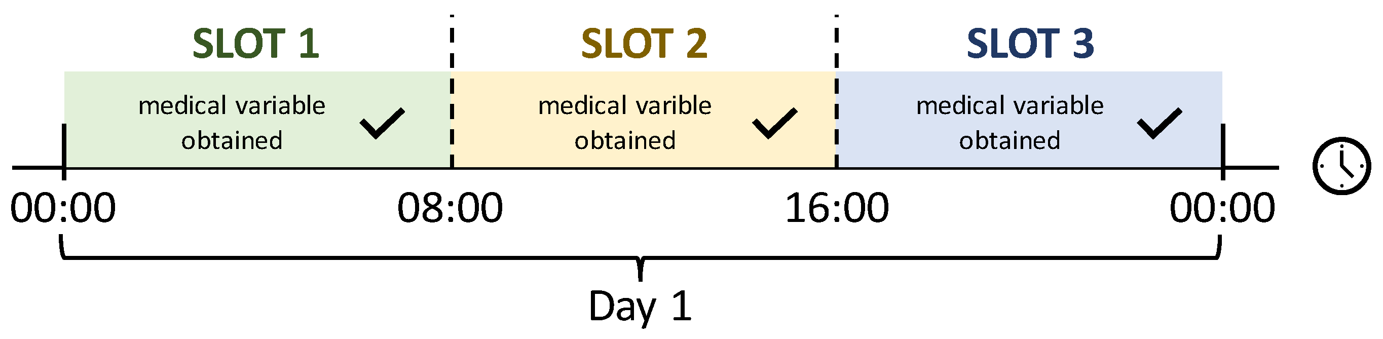 Mathematics 11 03332 g002