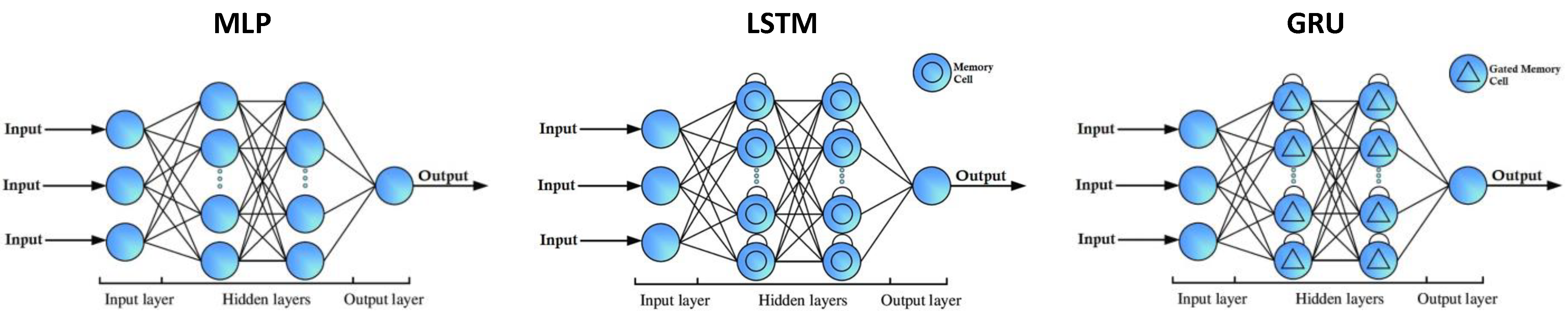 Mathematics 11 03332 g004