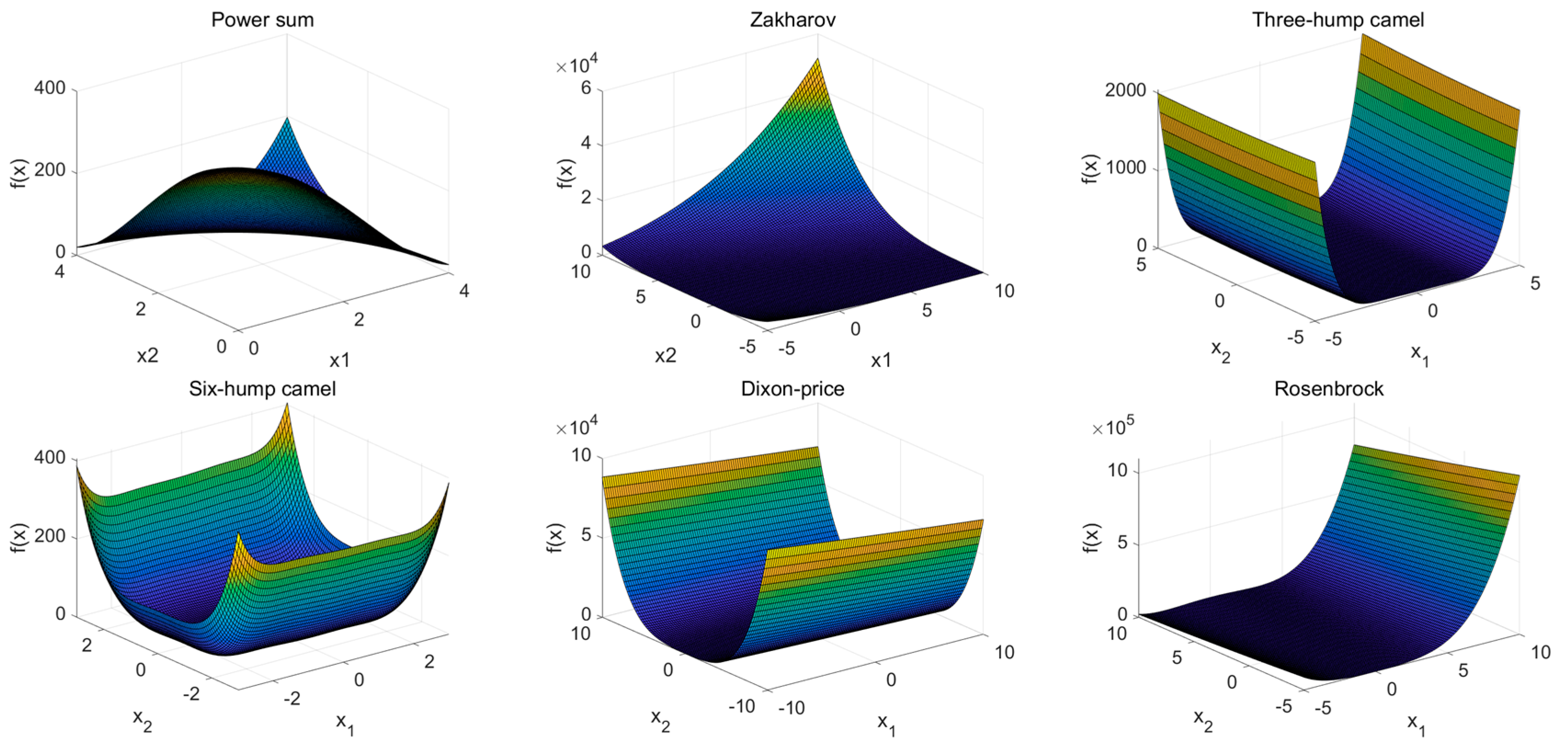 Mathematics 11 03335 g006b Mathematics 11 03335 g006b