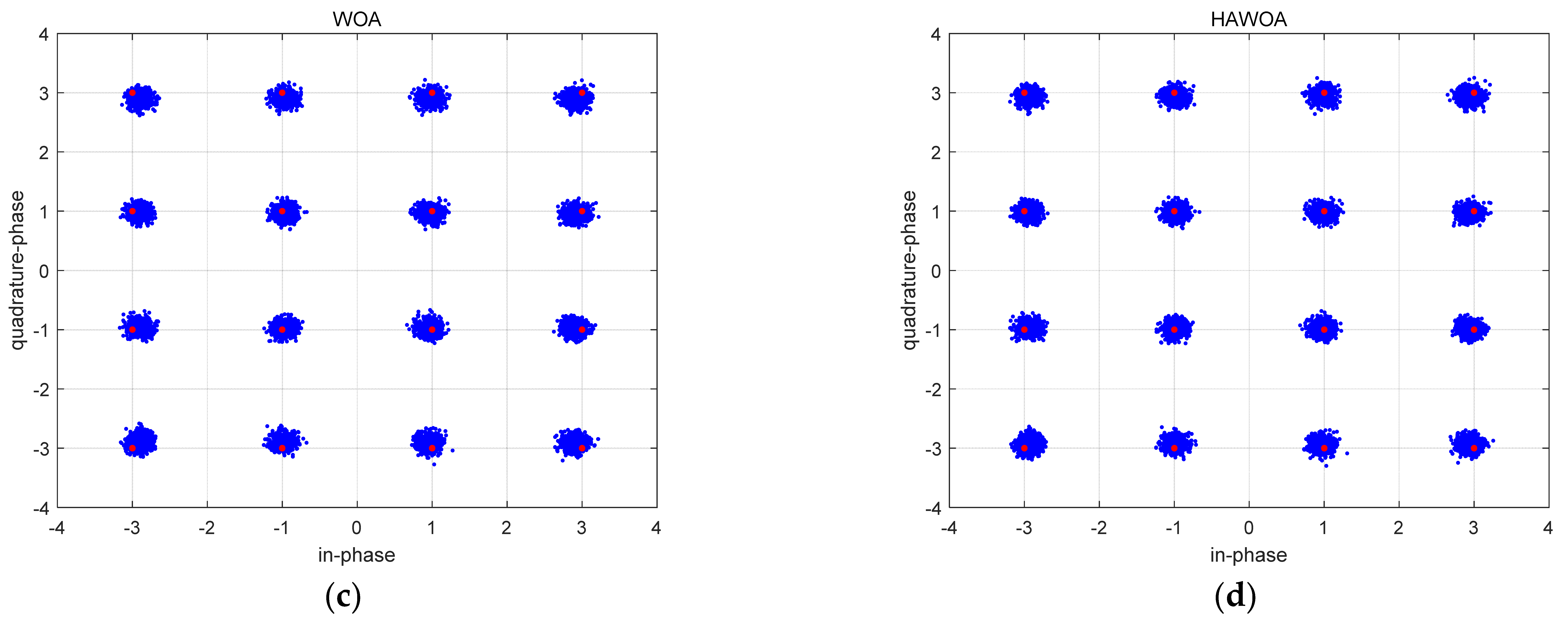 Mathematics 11 03335 g008b Mathematics 11 03335 g008b
