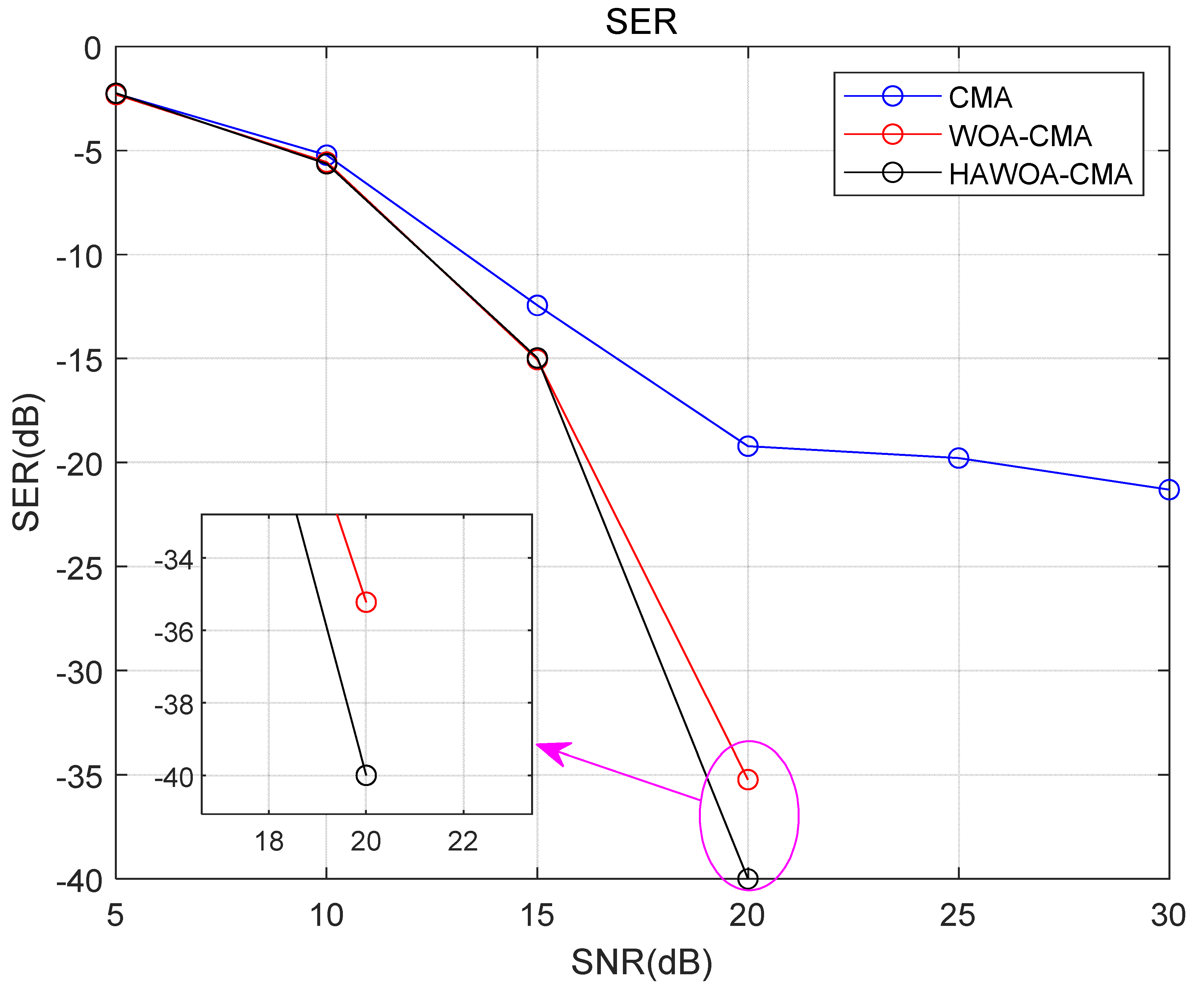 Mathematics 11 03335 g011 Mathematics 11 03335 g011