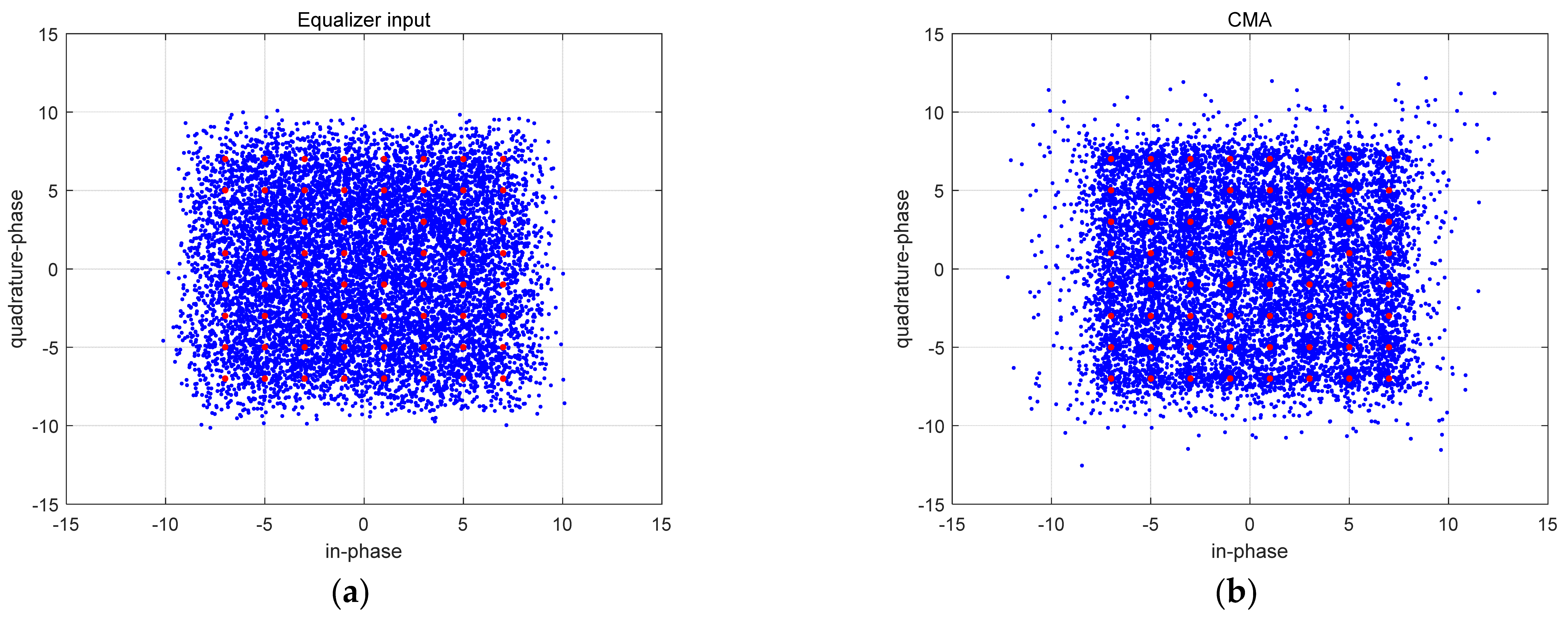 Mathematics 11 03335 g012a Mathematics 11 03335 g012a