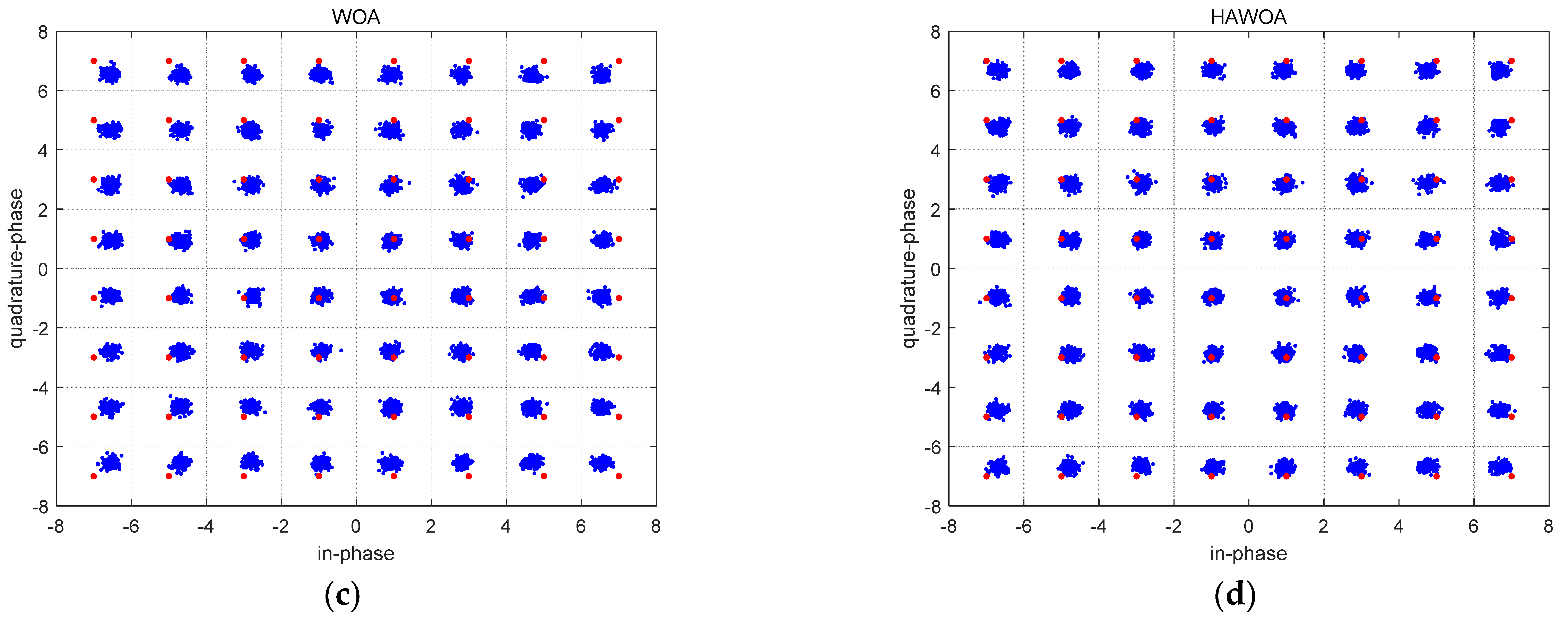 Mathematics 11 03335 g012b Mathematics 11 03335 g012b