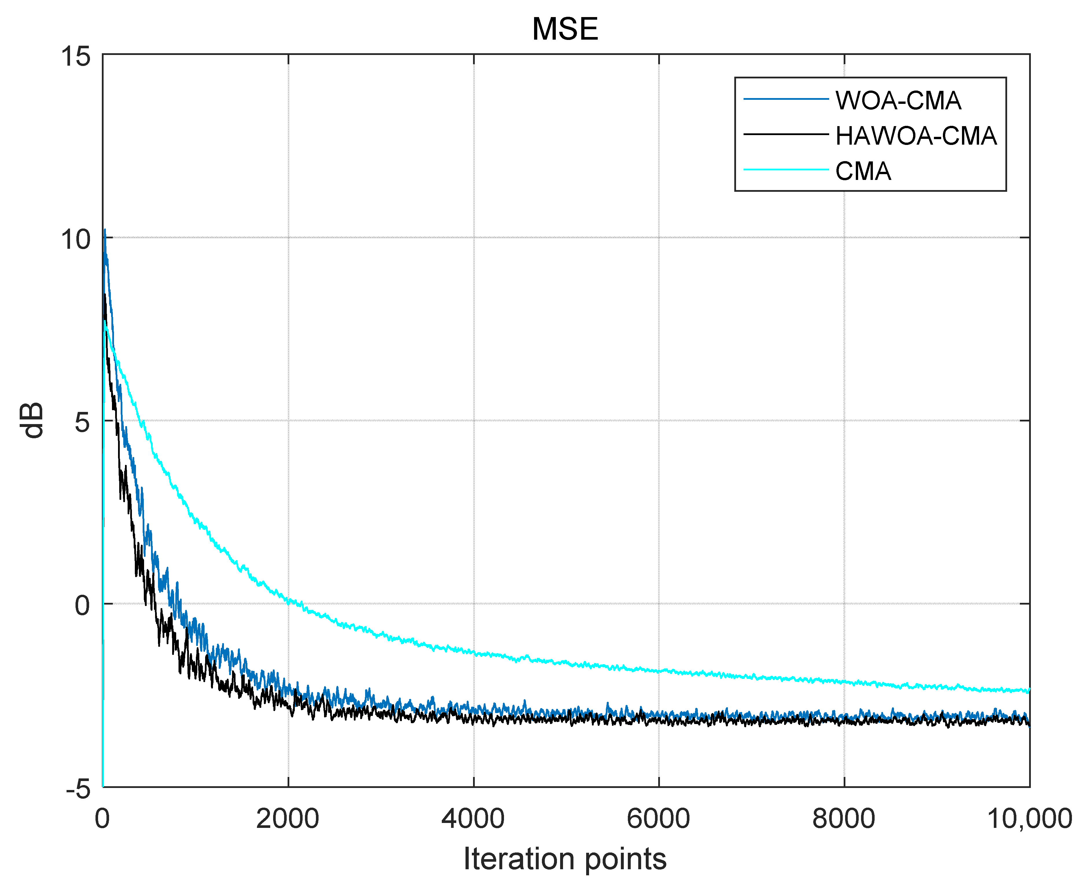 Mathematics 11 03335 g013 Mathematics 11 03335 g013