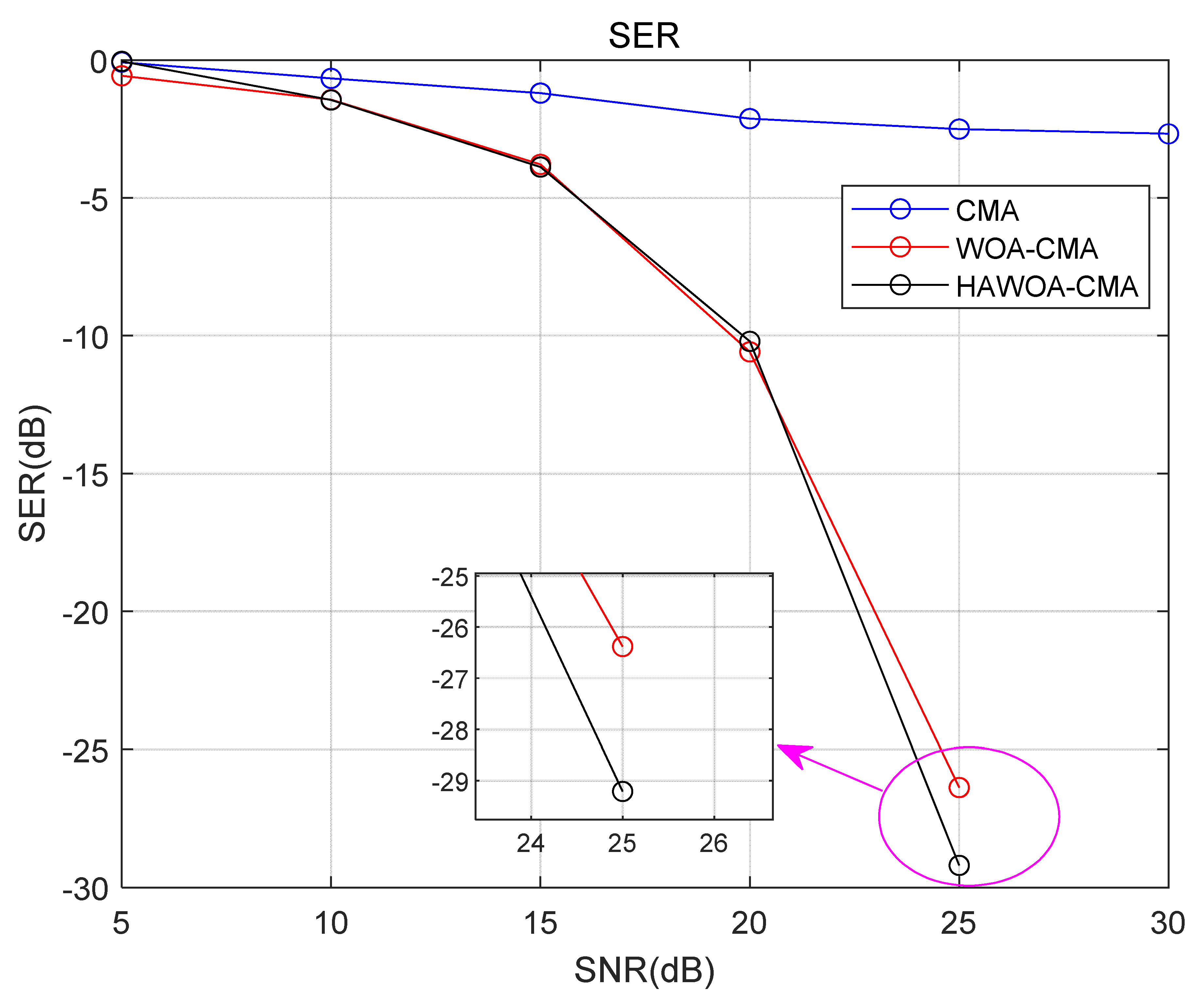 Mathematics 11 03335 g015 Mathematics 11 03335 g015