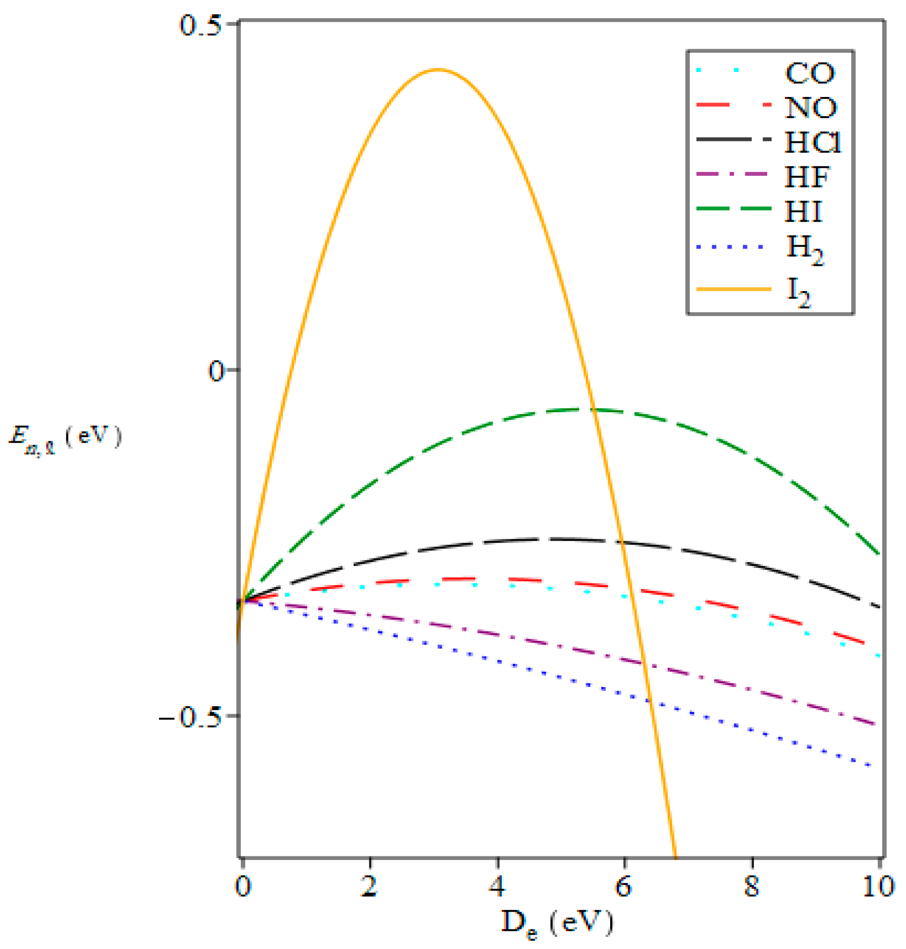 Mathematics 11 03338 g004 Mathematics 11 03338 g004
