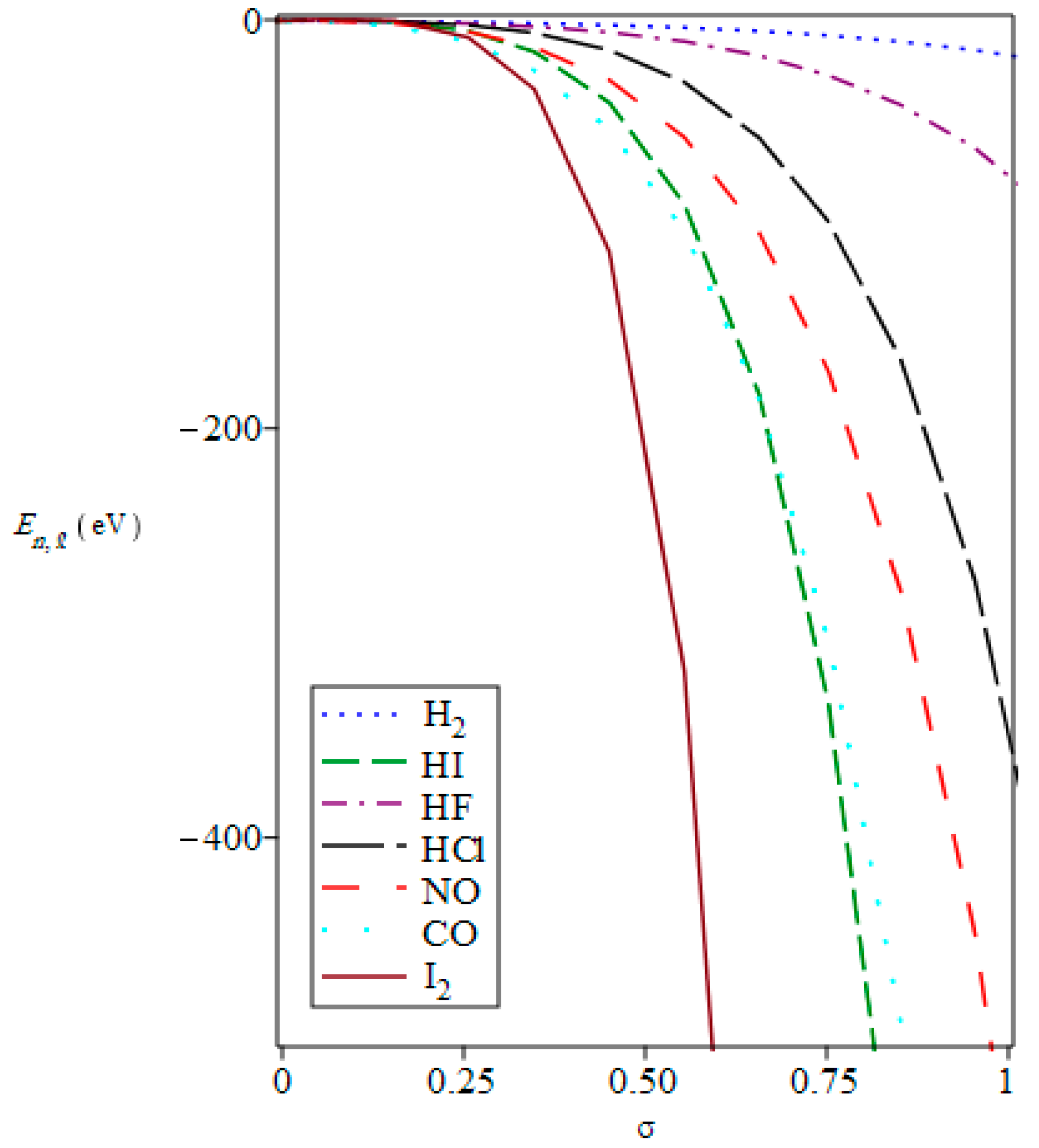 Mathematics 11 03338 g005 Mathematics 11 03338 g005
