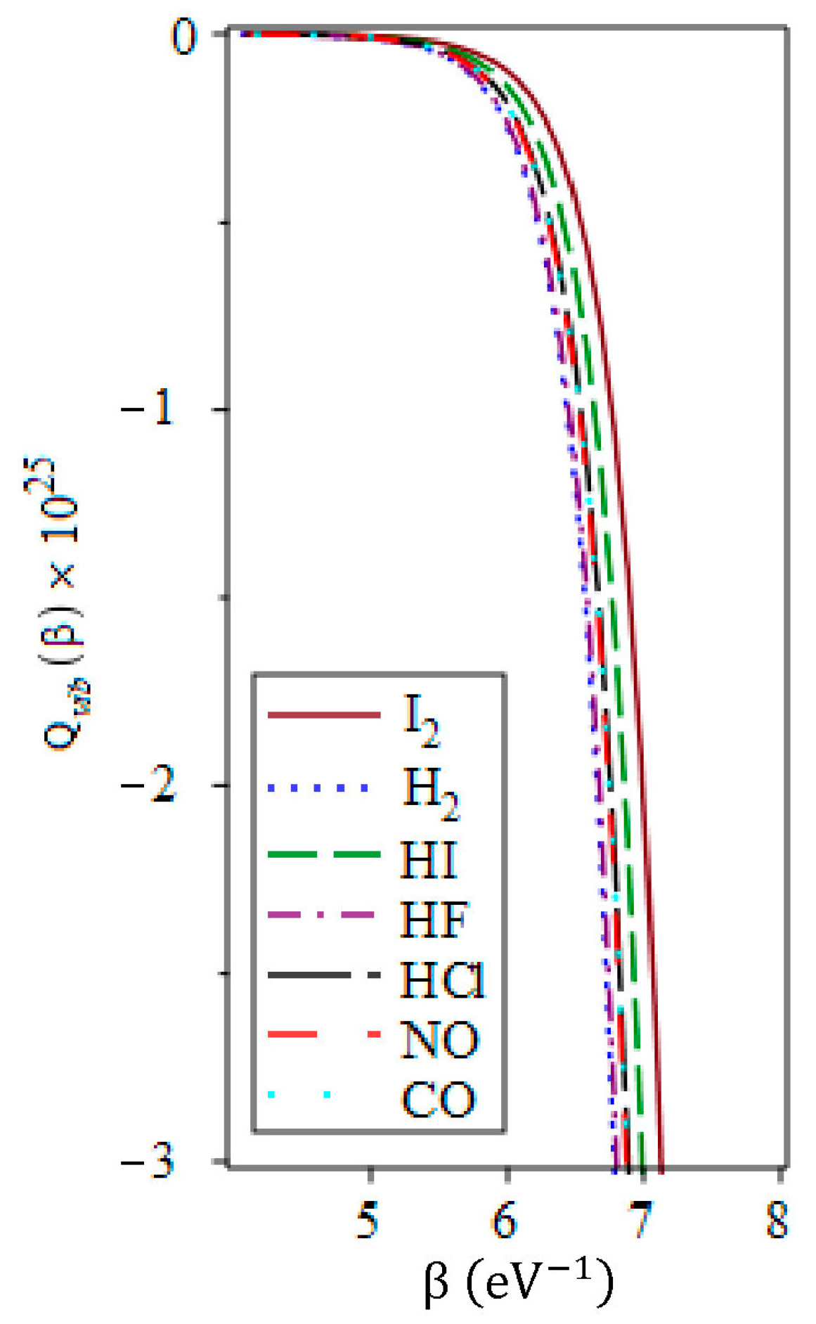 Mathematics 11 03338 g006 Mathematics 11 03338 g006