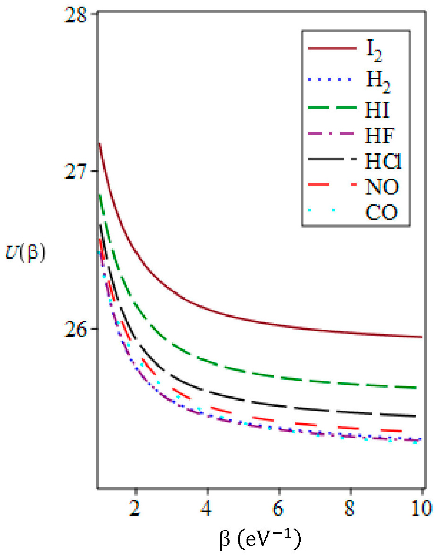 Mathematics 11 03338 g007 Mathematics 11 03338 g007