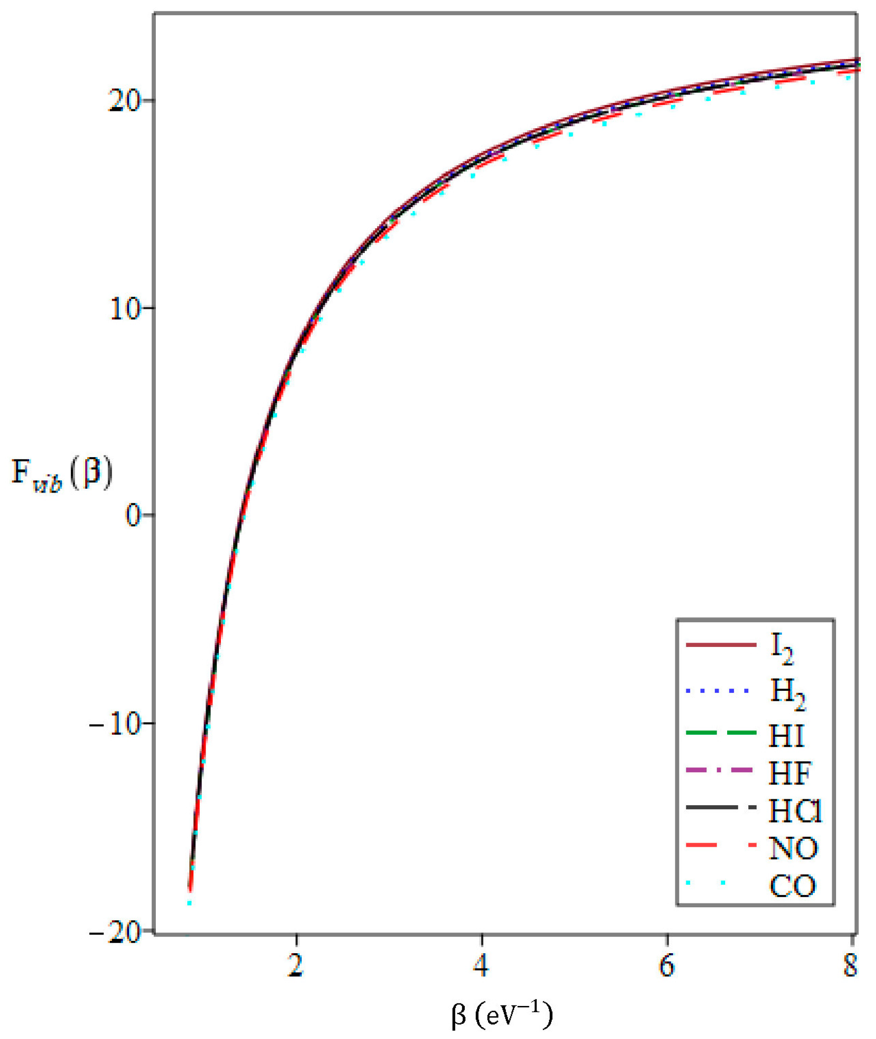 Mathematics 11 03338 g008 Mathematics 11 03338 g008