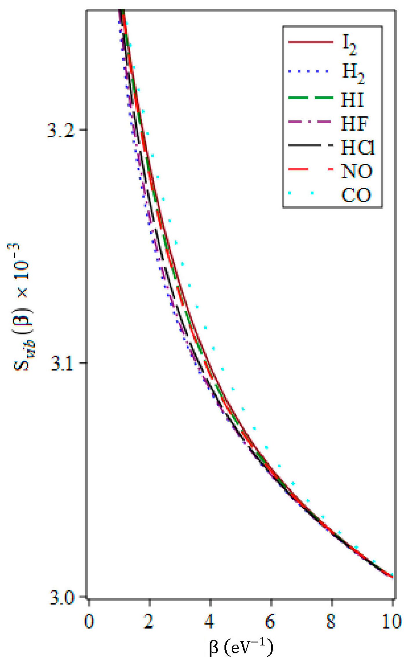 Mathematics 11 03338 g009 Mathematics 11 03338 g009