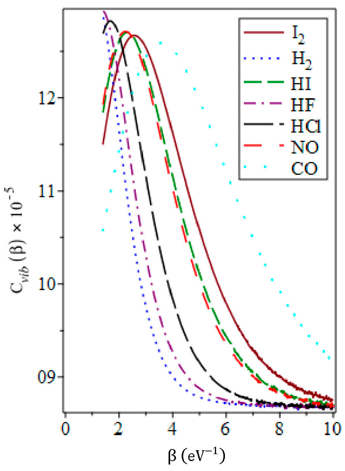 Mathematics 11 03338 g010 Mathematics 11 03338 g010