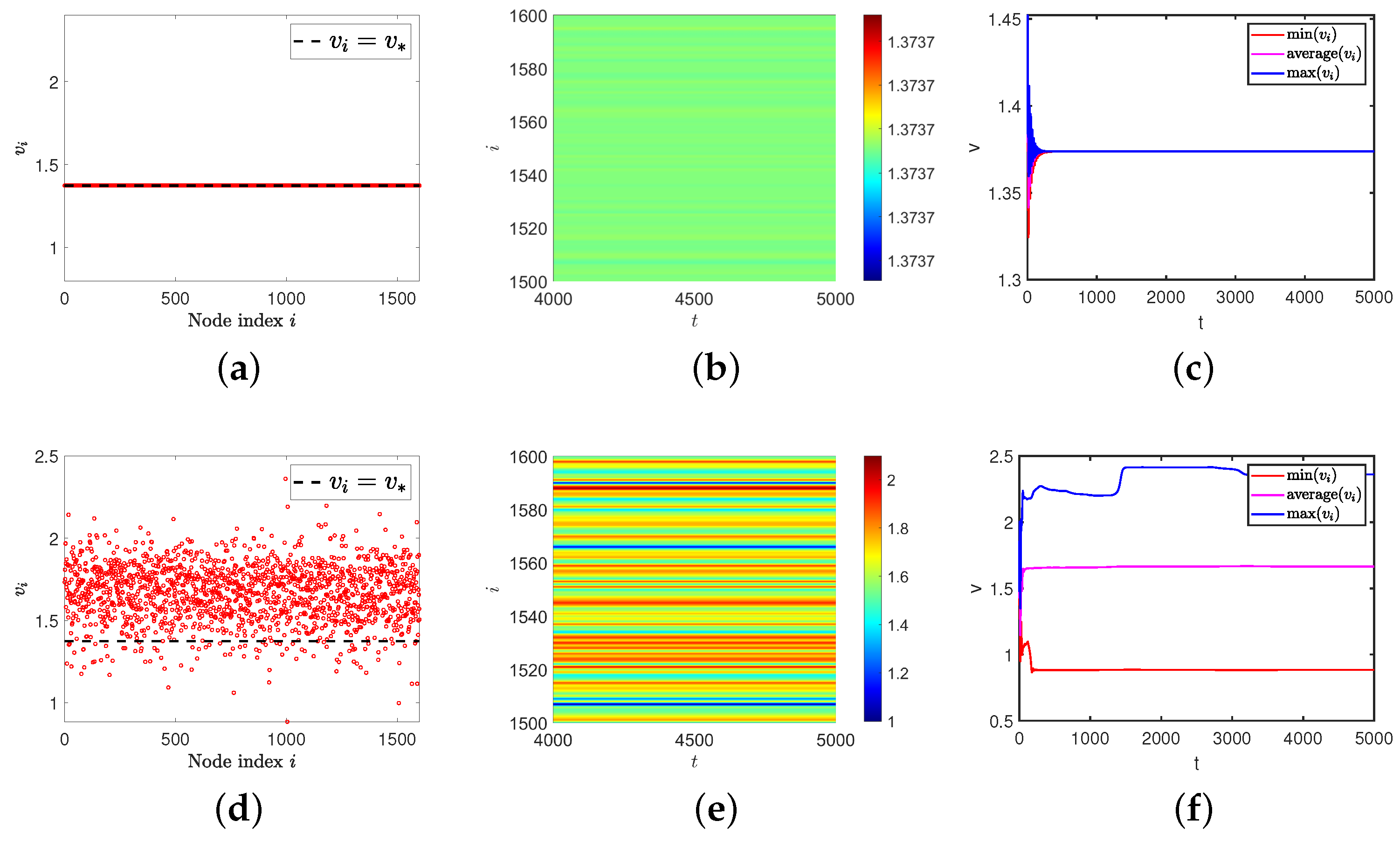 Mathematics 11 03339 g004 Mathematics 11 03339 g004