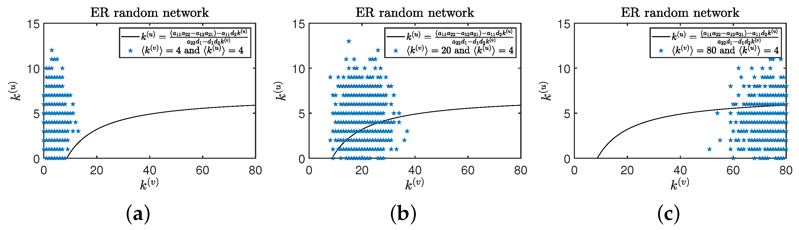 Mathematics 11 03339 g007 Mathematics 11 03339 g007