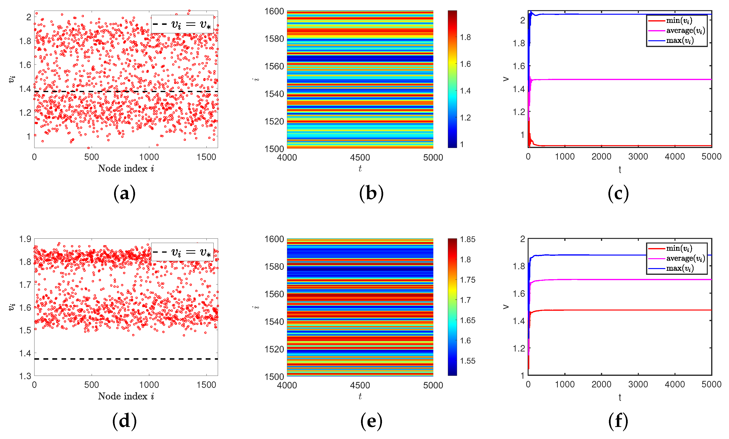 Mathematics 11 03339 g008 Mathematics 11 03339 g008