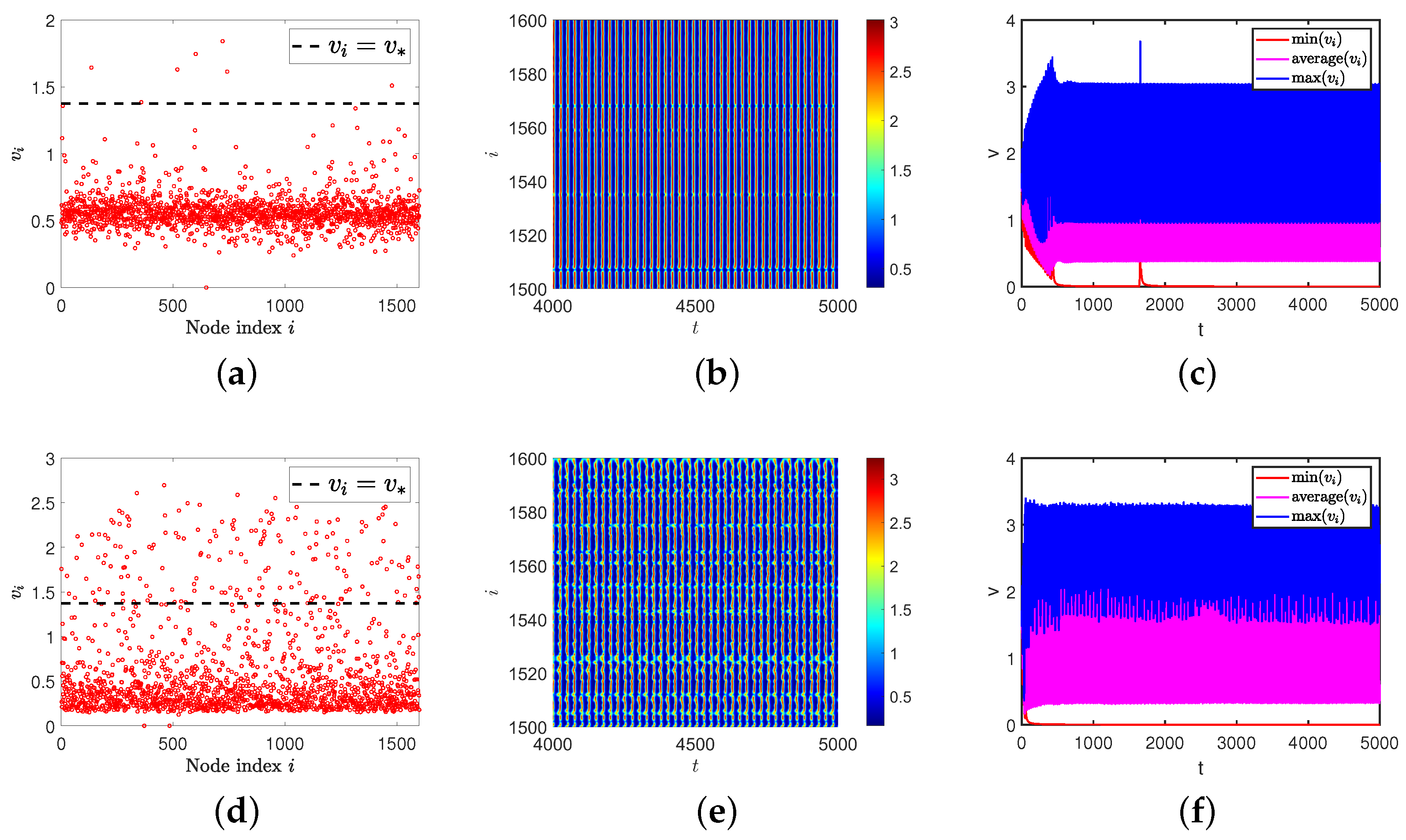 Mathematics 11 03339 g009 Mathematics 11 03339 g009