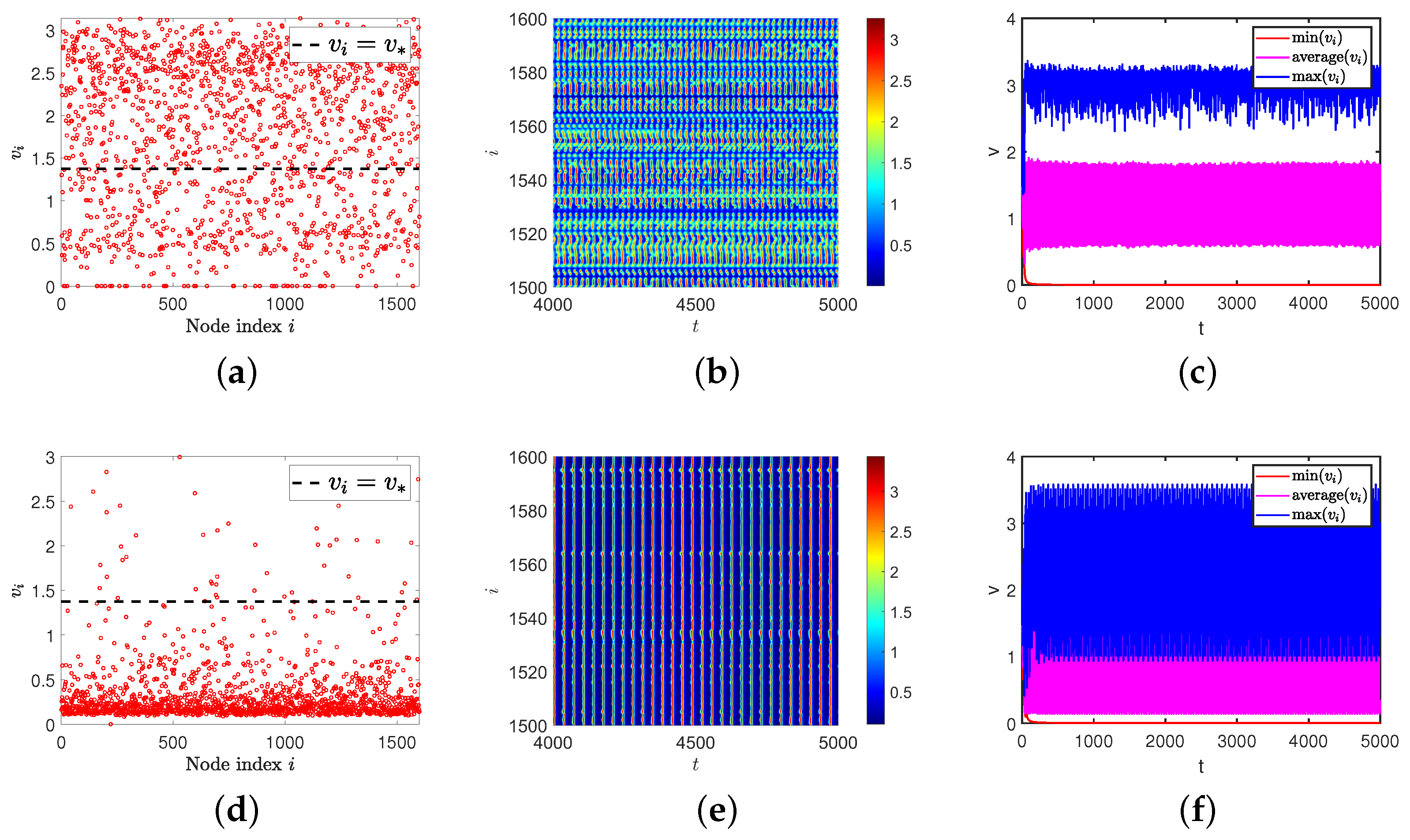 Mathematics 11 03339 g010 Mathematics 11 03339 g010