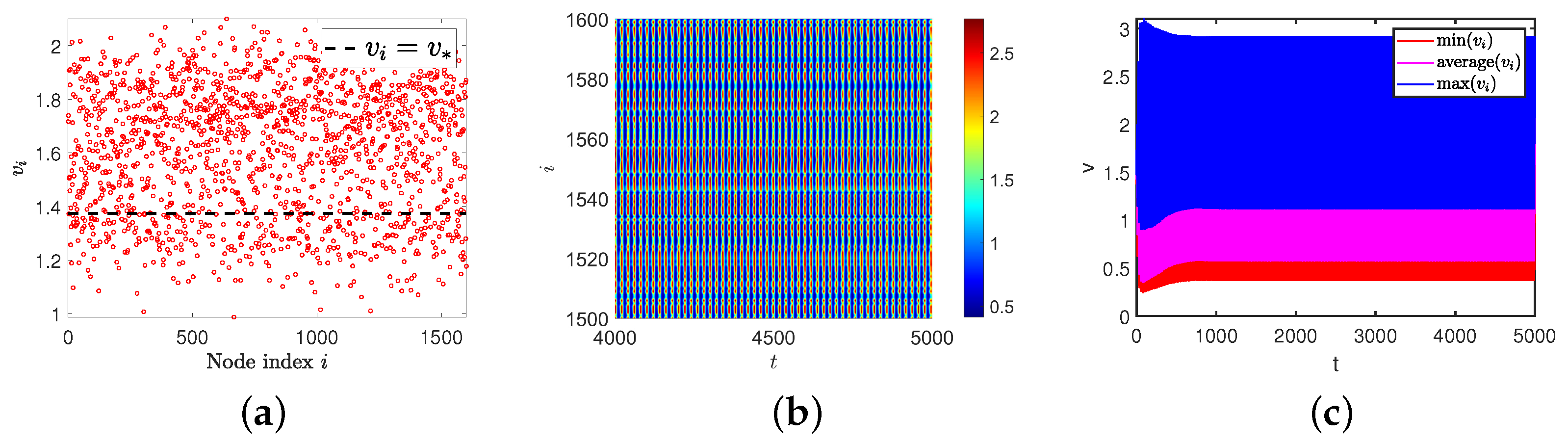 Mathematics 11 03339 g011a Mathematics 11 03339 g011a
