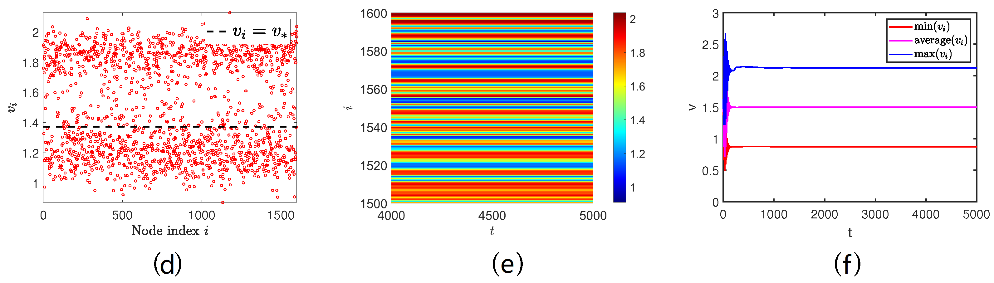 Mathematics 11 03339 g011b Mathematics 11 03339 g011b