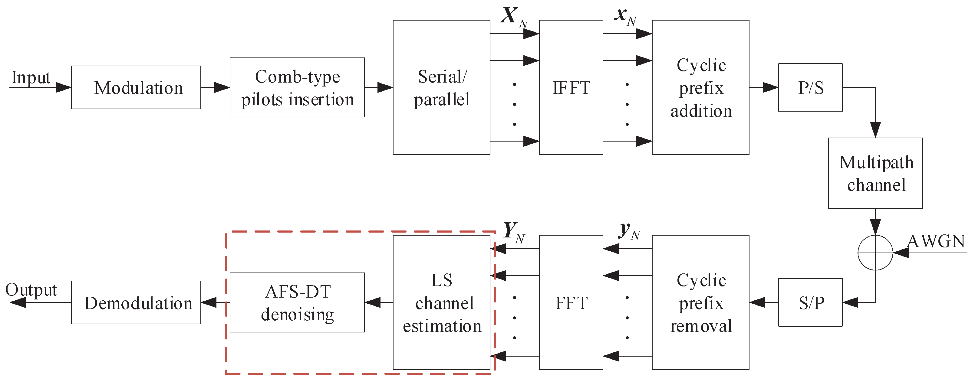 Mathematics 11 03342 g002 Mathematics 11 03342 g002