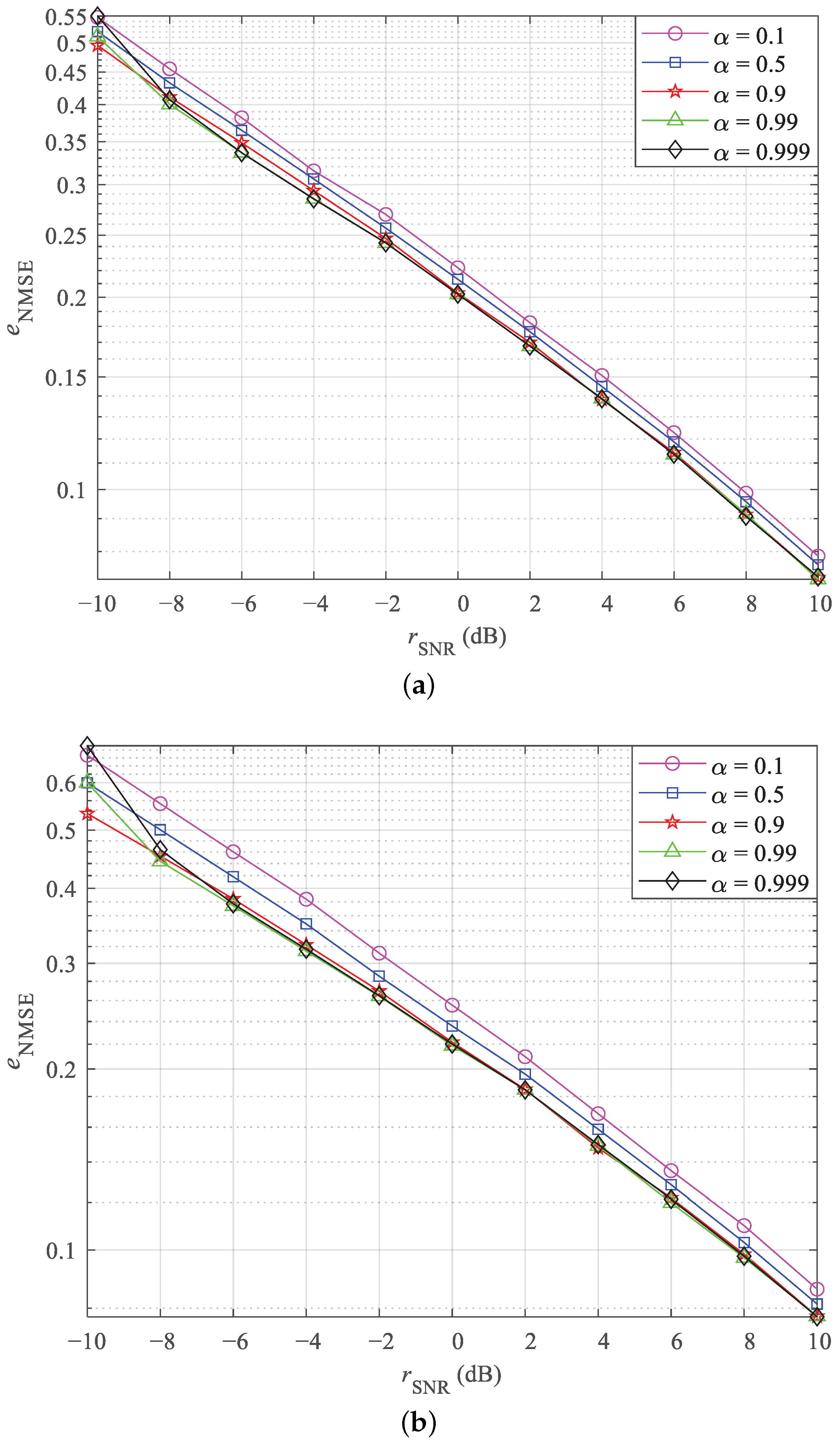 Mathematics 11 03342 g003 Mathematics 11 03342 g003