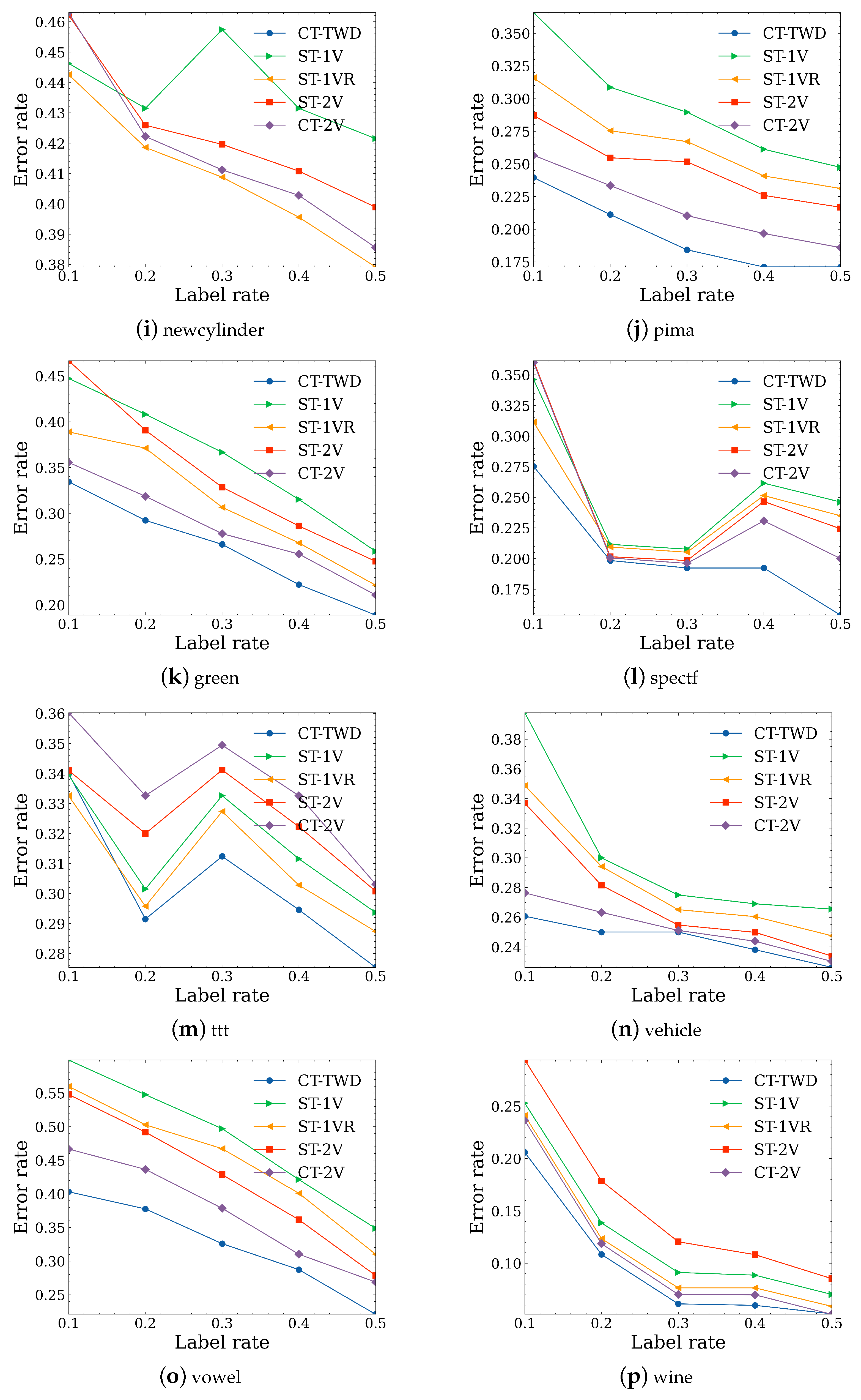 Mathematics 11 03348 g003b