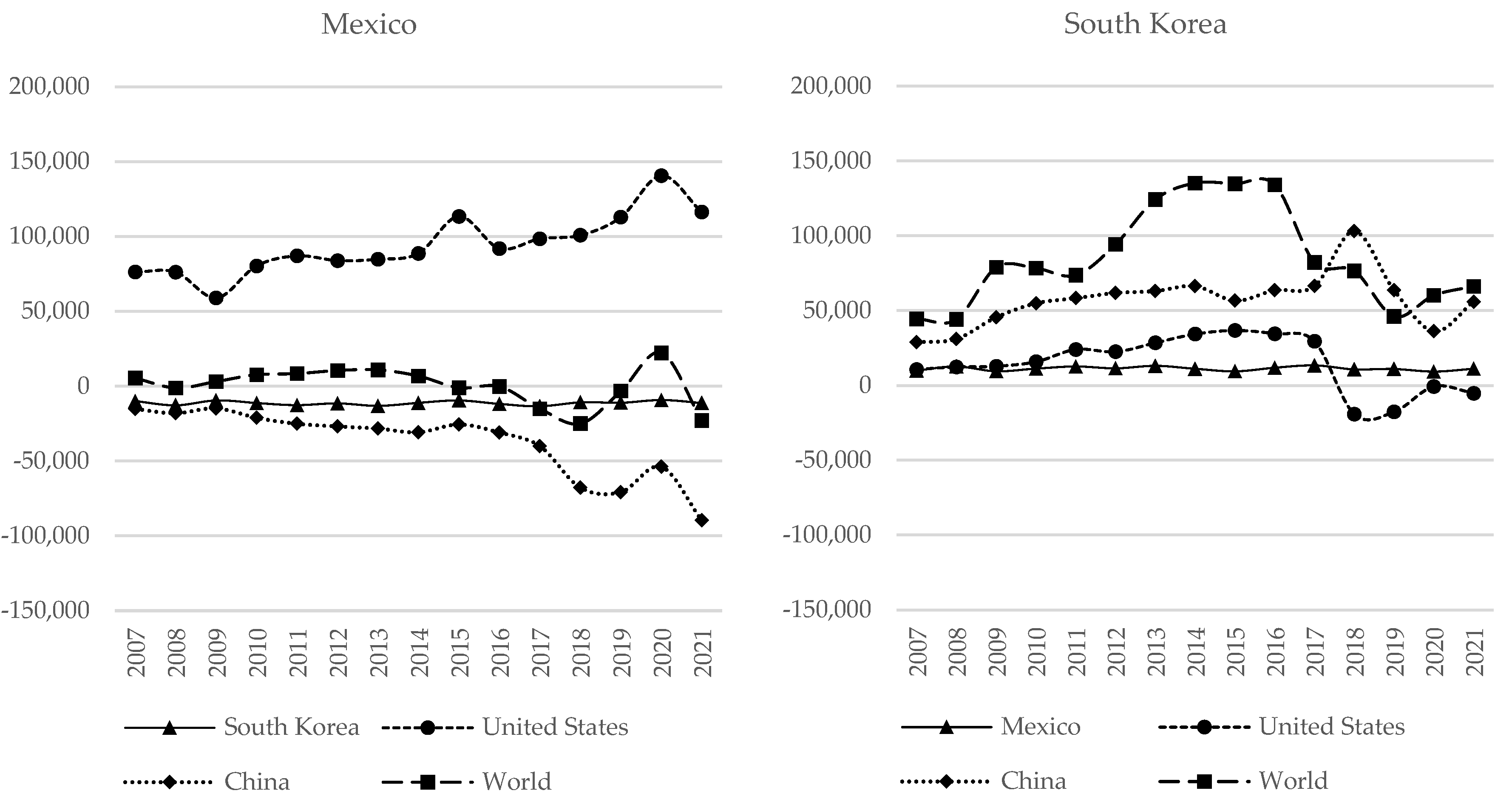 Mathematics 11 03352 g001