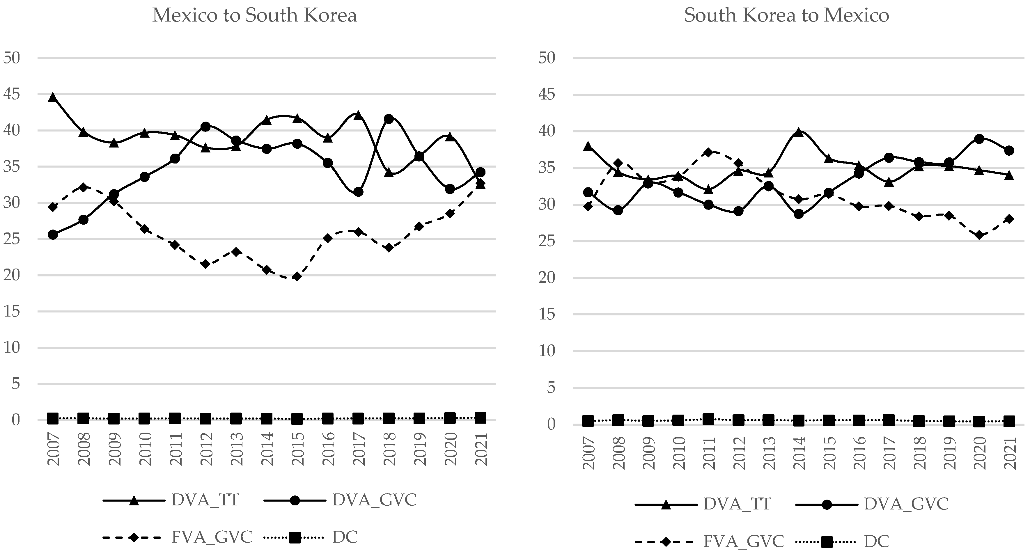 Mathematics 11 03352 g002