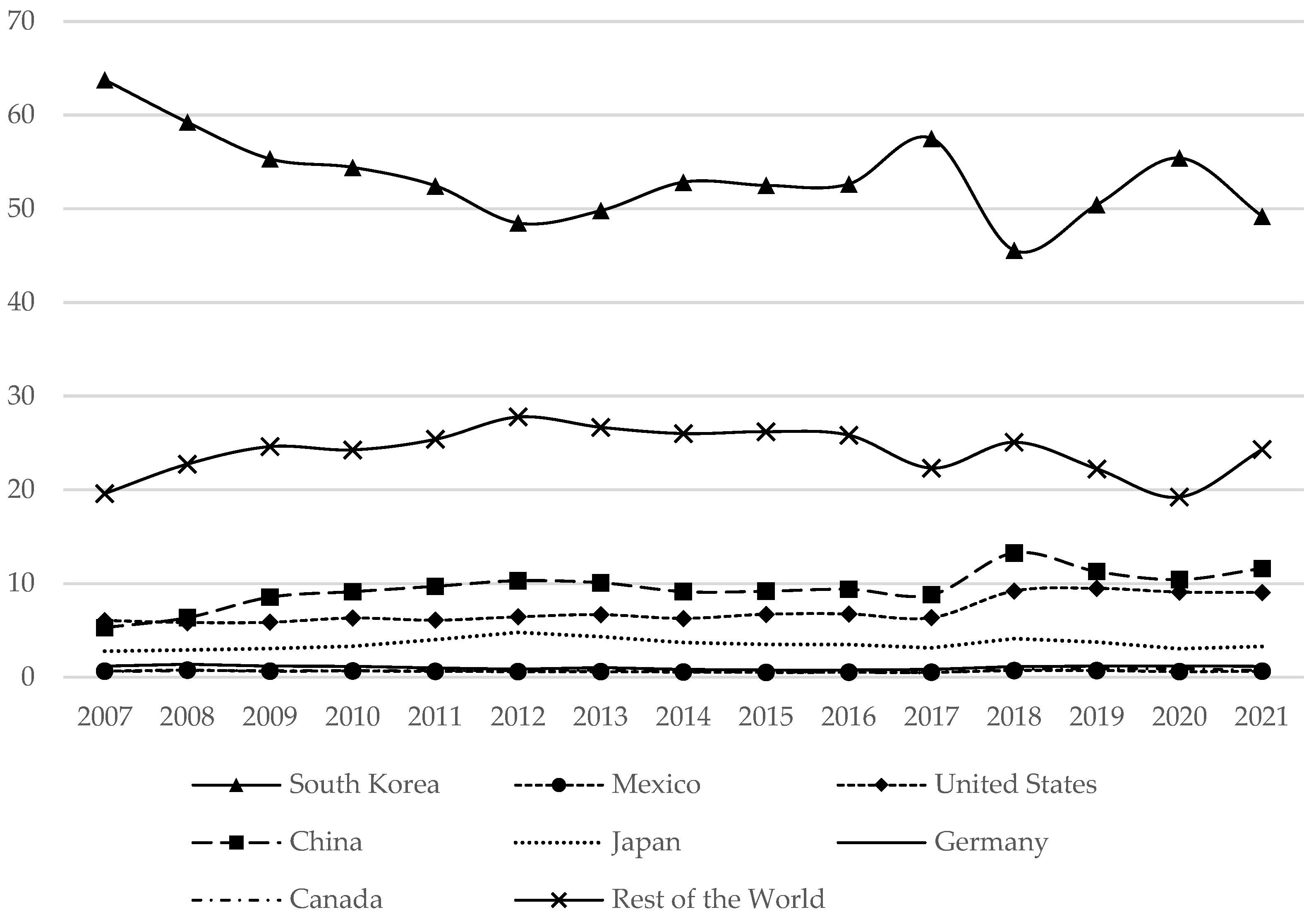 Mathematics 11 03352 g003