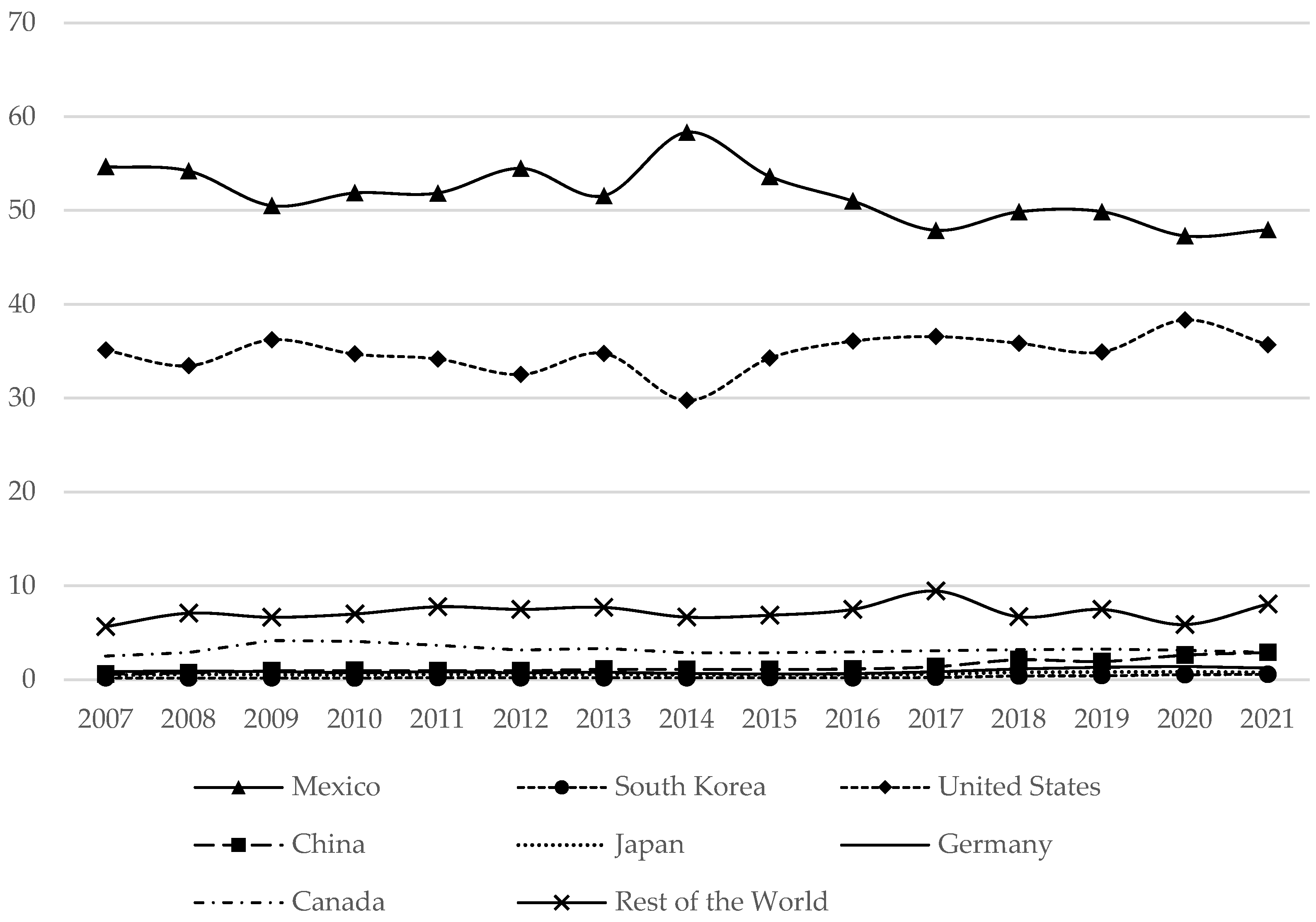 Mathematics 11 03352 g004