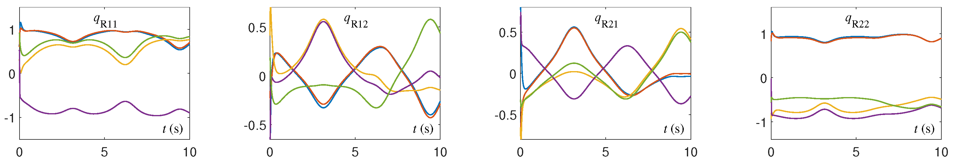 Mathematics 11 03354 g001 Mathematics 11 03354 g001