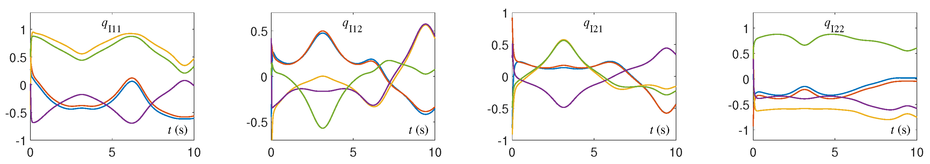 Mathematics 11 03354 g002 Mathematics 11 03354 g002