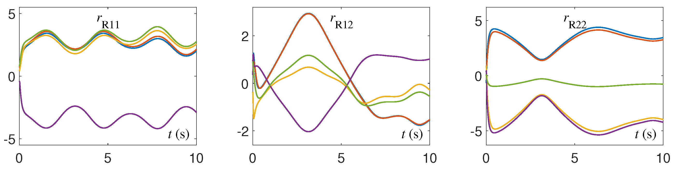 Mathematics 11 03354 g003 Mathematics 11 03354 g003