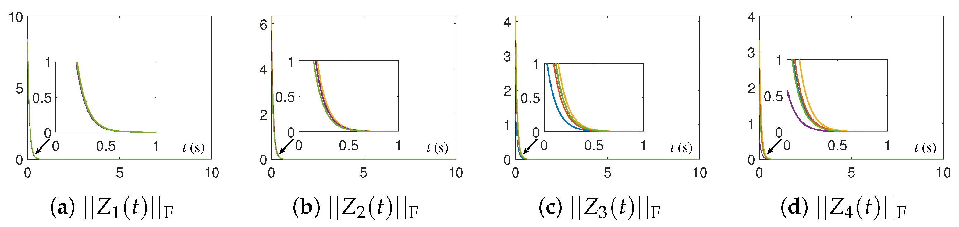 Mathematics 11 03354 g006 Mathematics 11 03354 g006