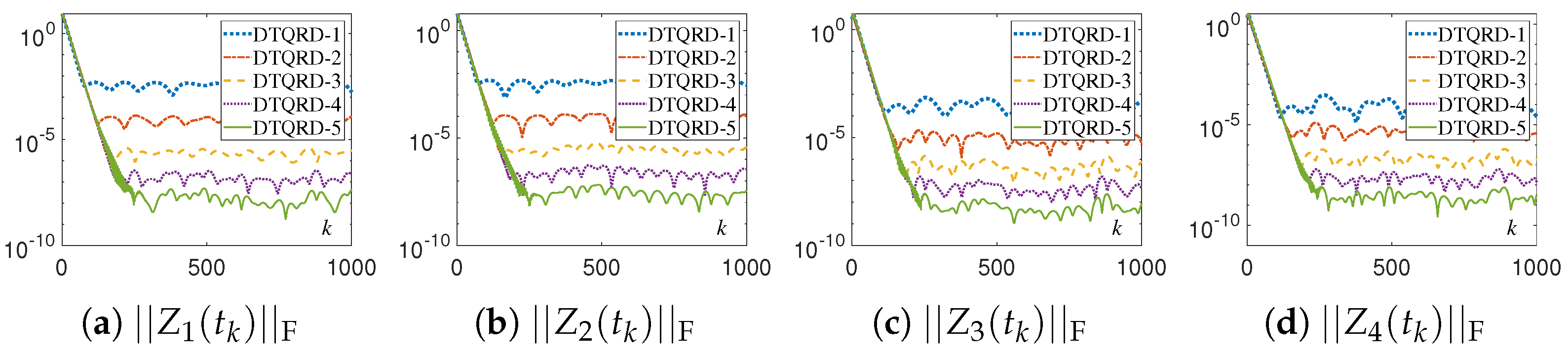Mathematics 11 03354 g011 Mathematics 11 03354 g011
