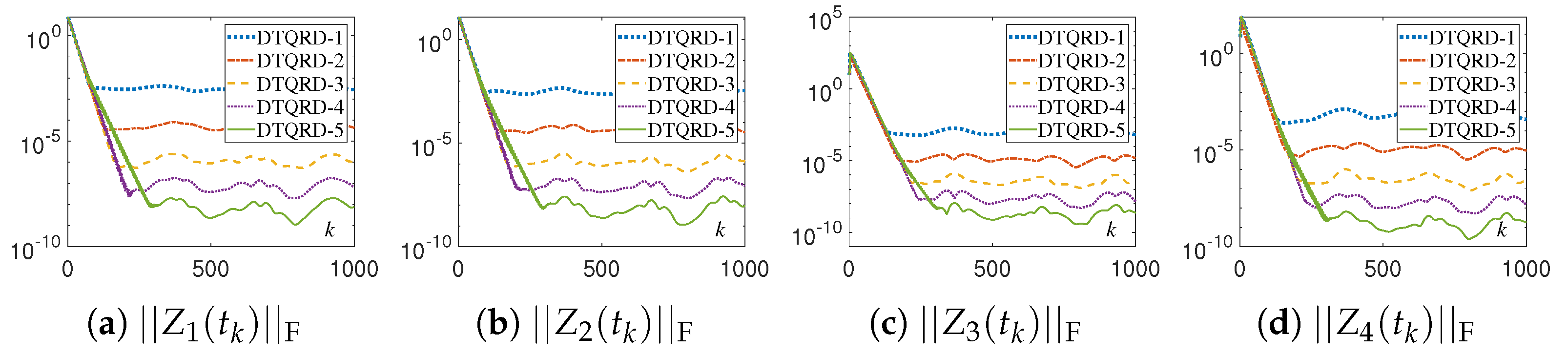 Mathematics 11 03354 g013 Mathematics 11 03354 g013