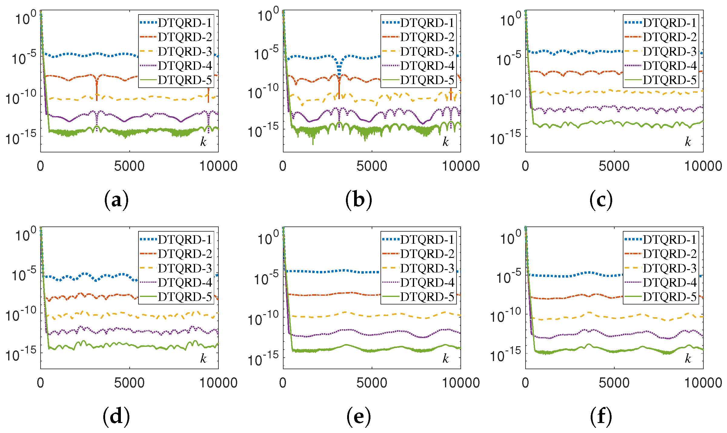 Mathematics 11 03354 g016 Mathematics 11 03354 g016