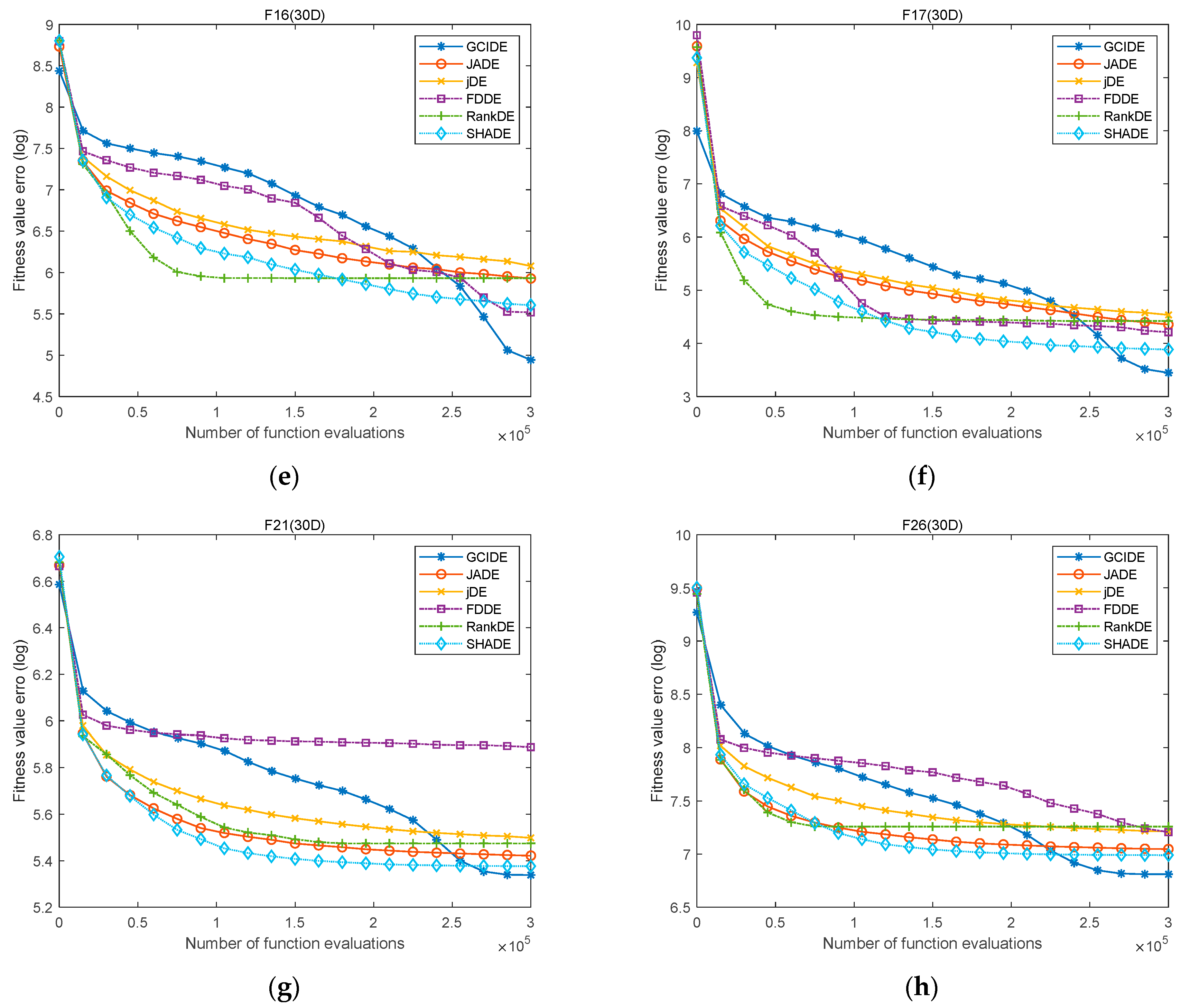 Mathematics 11 03355 g001b Mathematics 11 03355 g001b