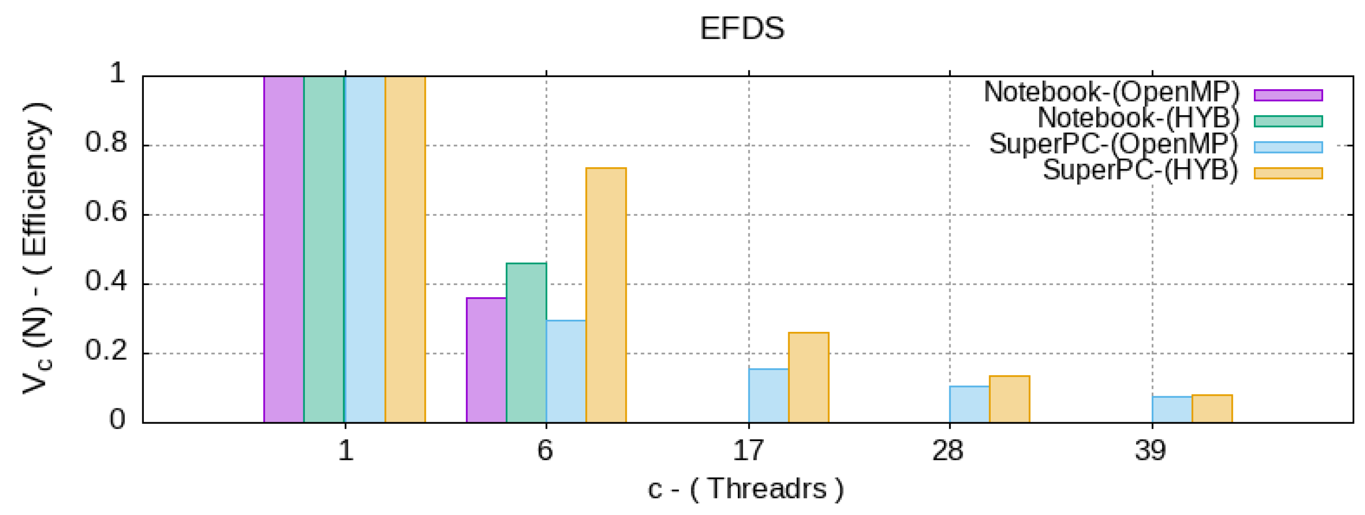 Mathematics 11 03358 g005 Mathematics 11 03358 g005