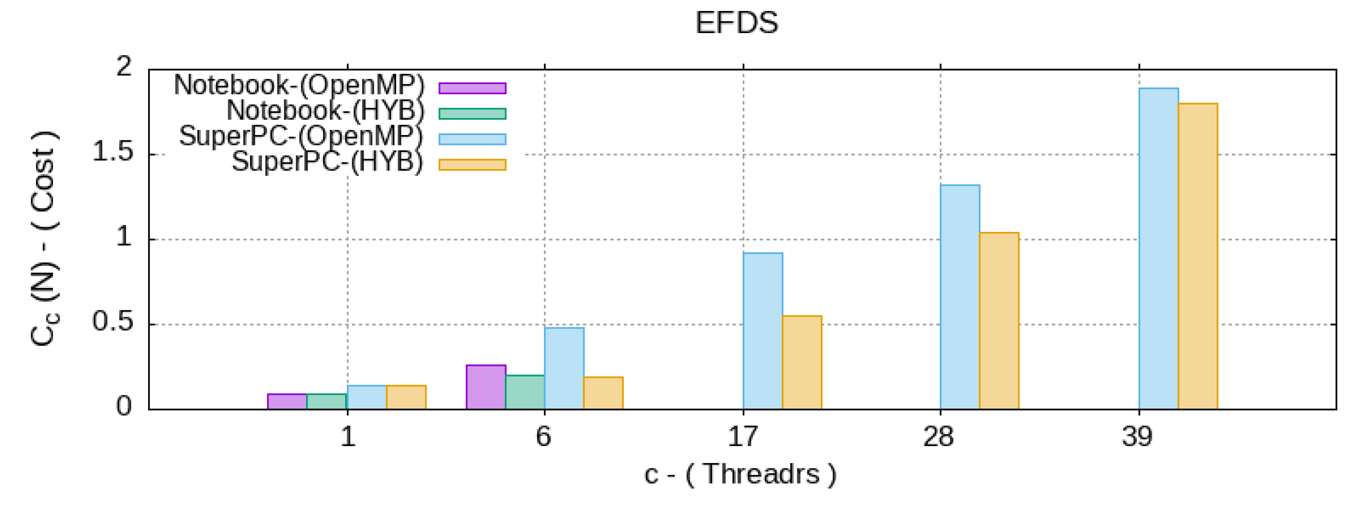 Mathematics 11 03358 g006 Mathematics 11 03358 g006
