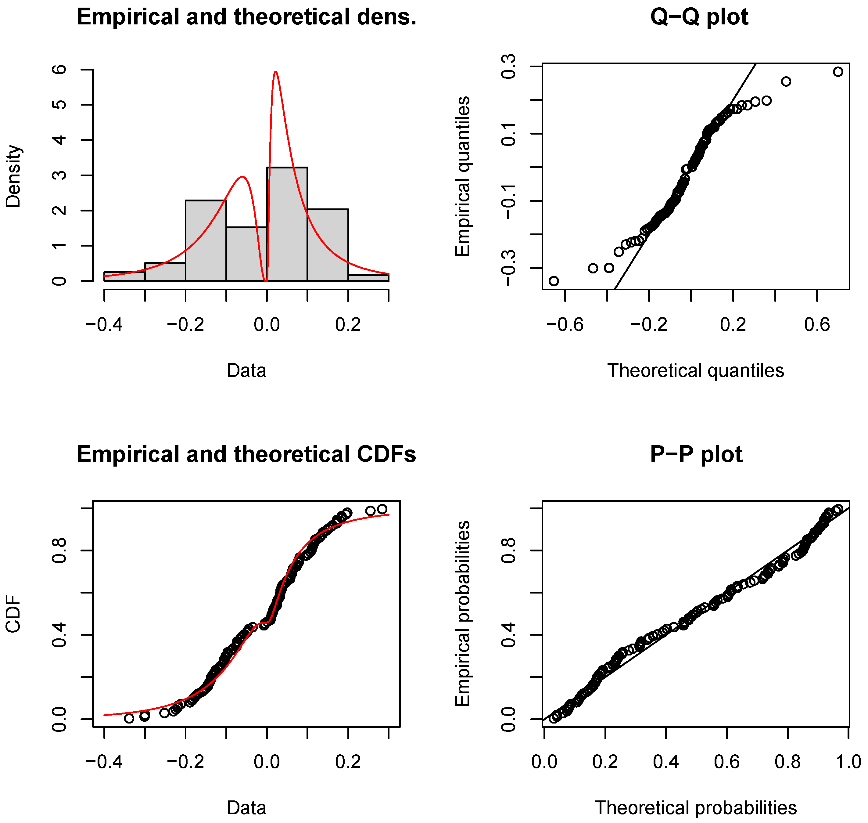 Mathematics 11 03360 g012