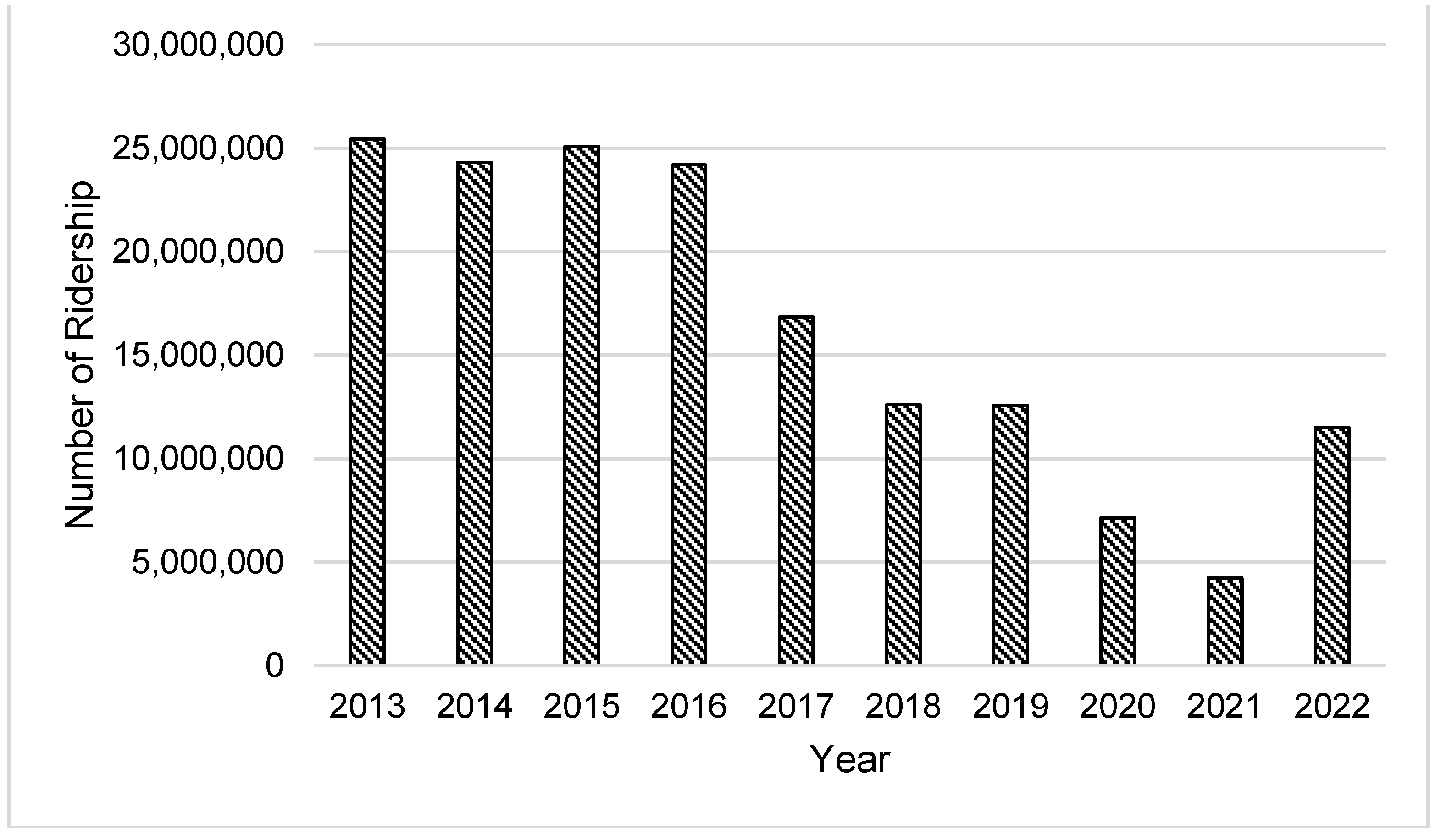 Mathematics 11 03361 g003 Mathematics 11 03361 g003