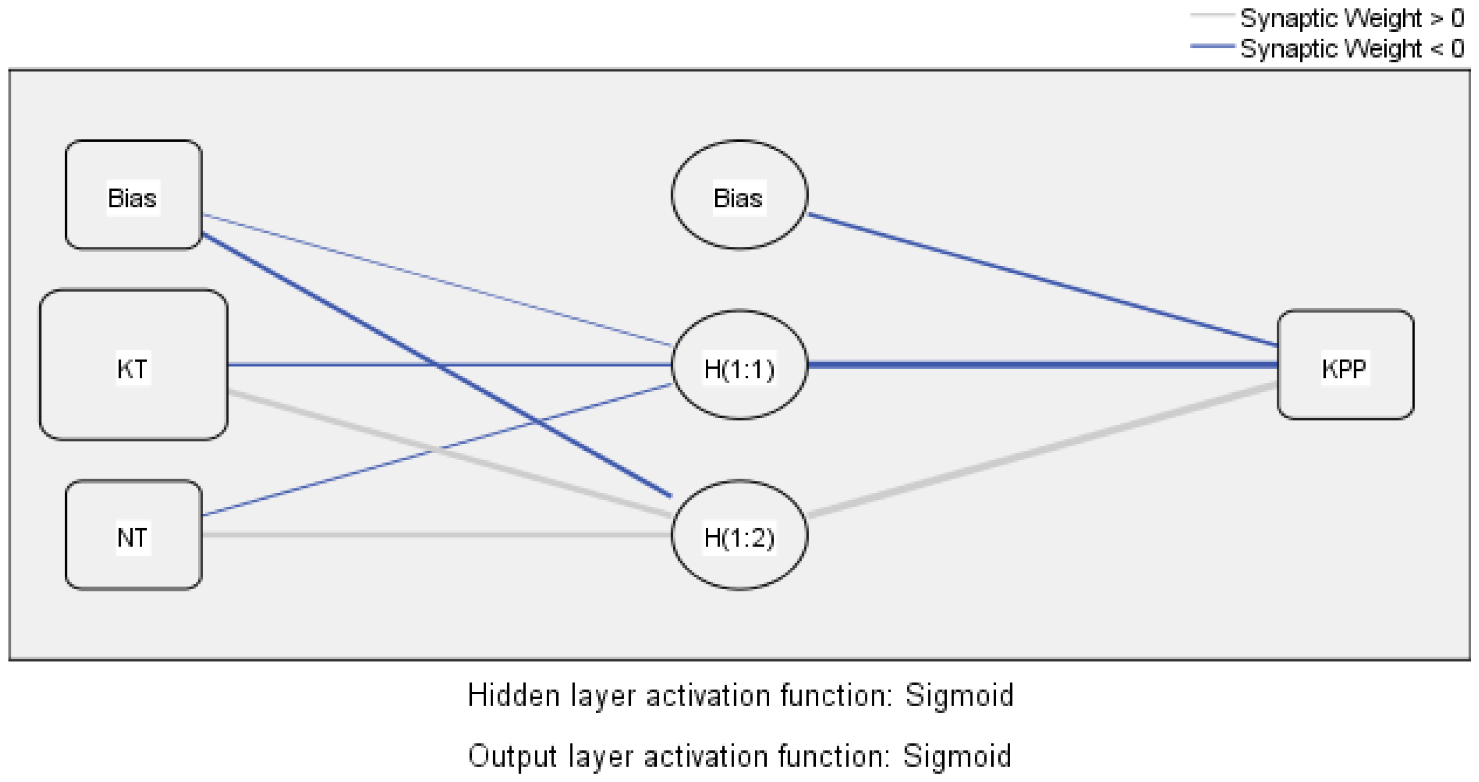 Mathematics 11 03361 g004 Mathematics 11 03361 g004