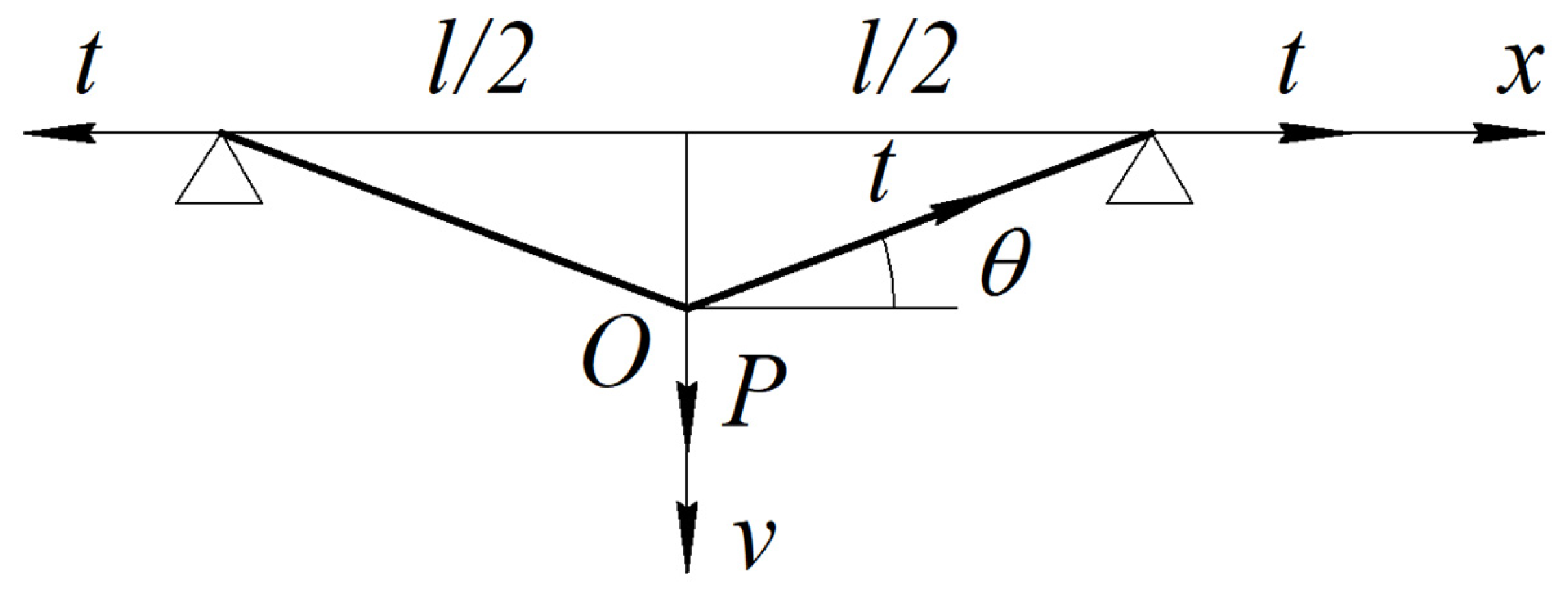 Mathematics 11 03362 g002 550